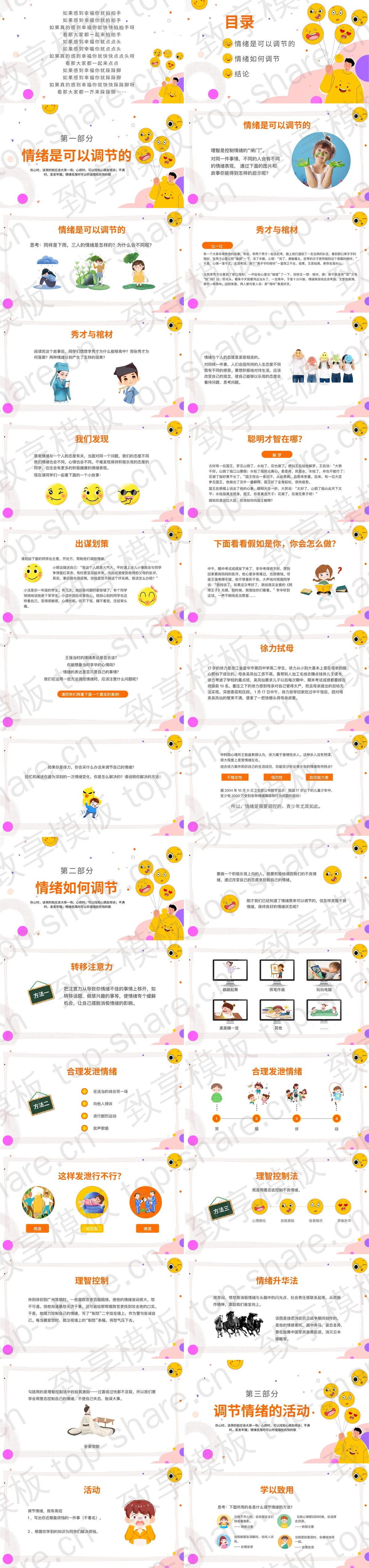 图片[2]-黄色卡通风格的学会调节情绪知识讲座PPT模板 - 致享TOP-SHARE-致享TOP-SHARE