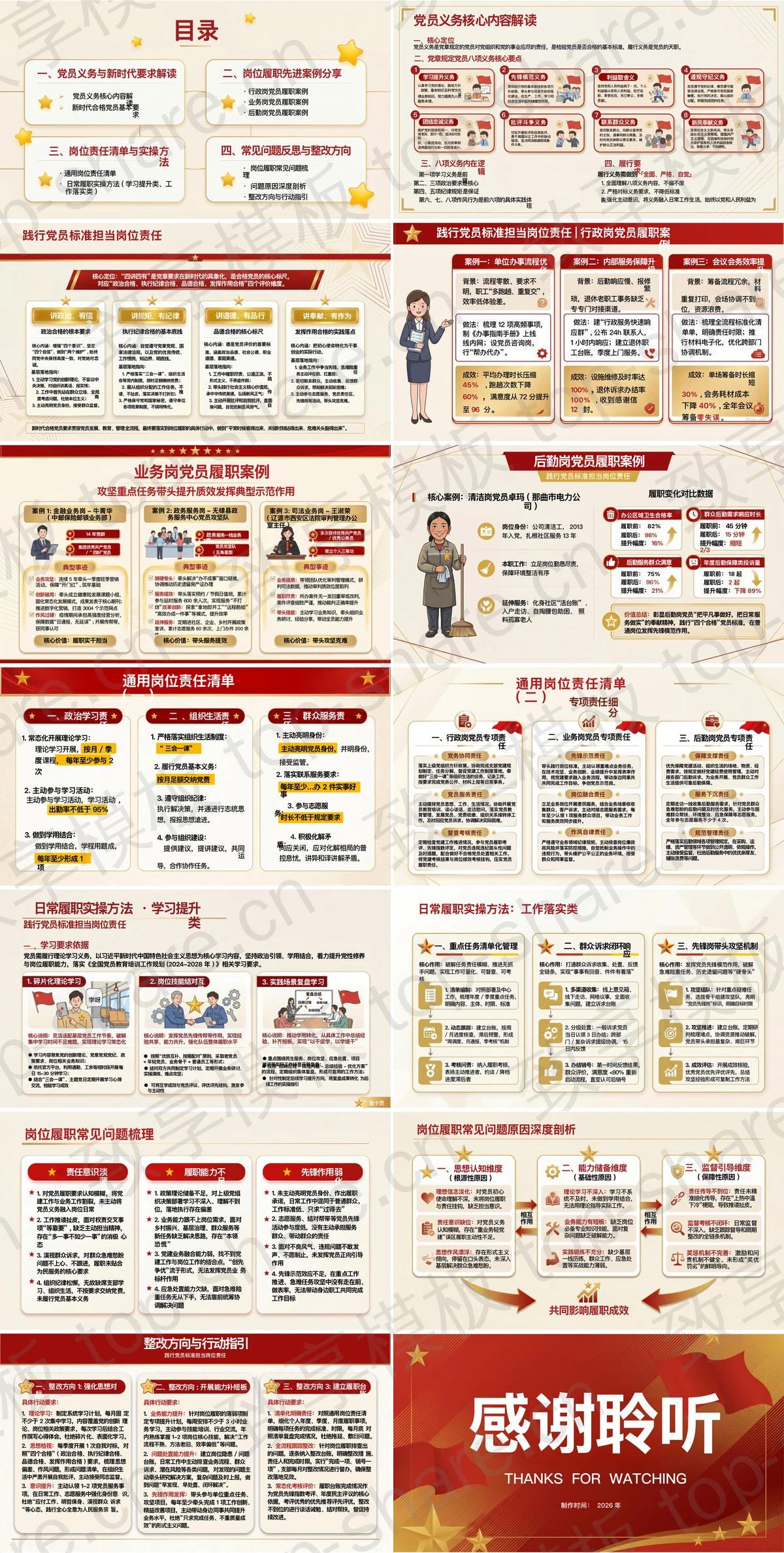图片[2]-践行党员标准担当岗位责任PPT下载 - 致享TOP-SHARE-致享TOP-SHARE