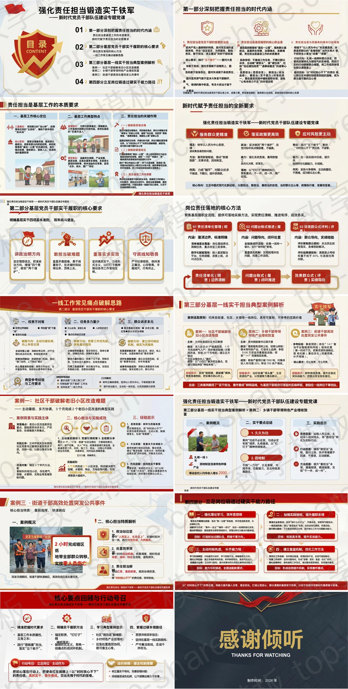图片[2]-强化责任担当锻造实干铁军PPT下载 - 致享TOP-SHARE-致享TOP-SHARE