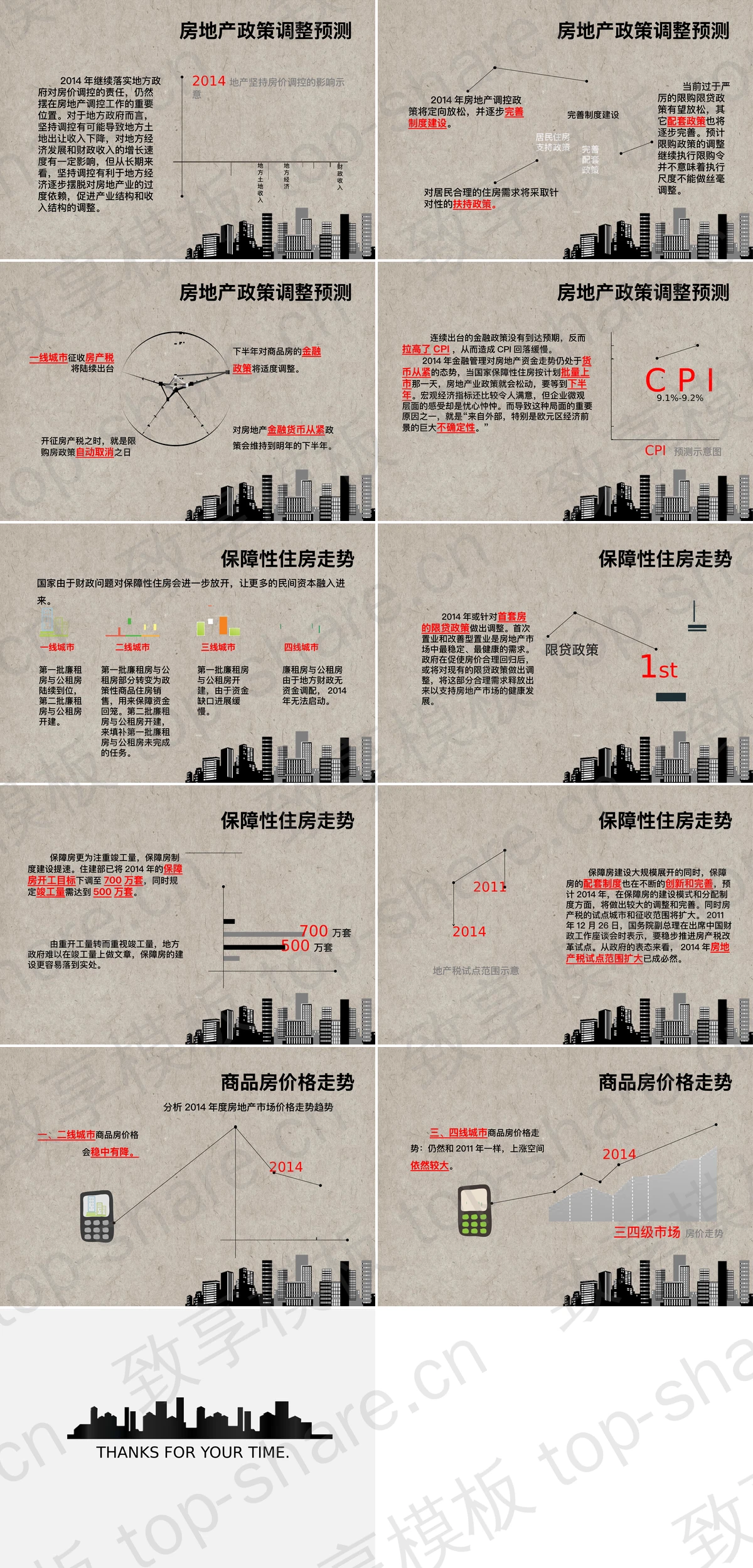 图片[2]-2014中国房地产调控政策预测PPT下载 - 致享TOP-SHARE-致享TOP-SHARE