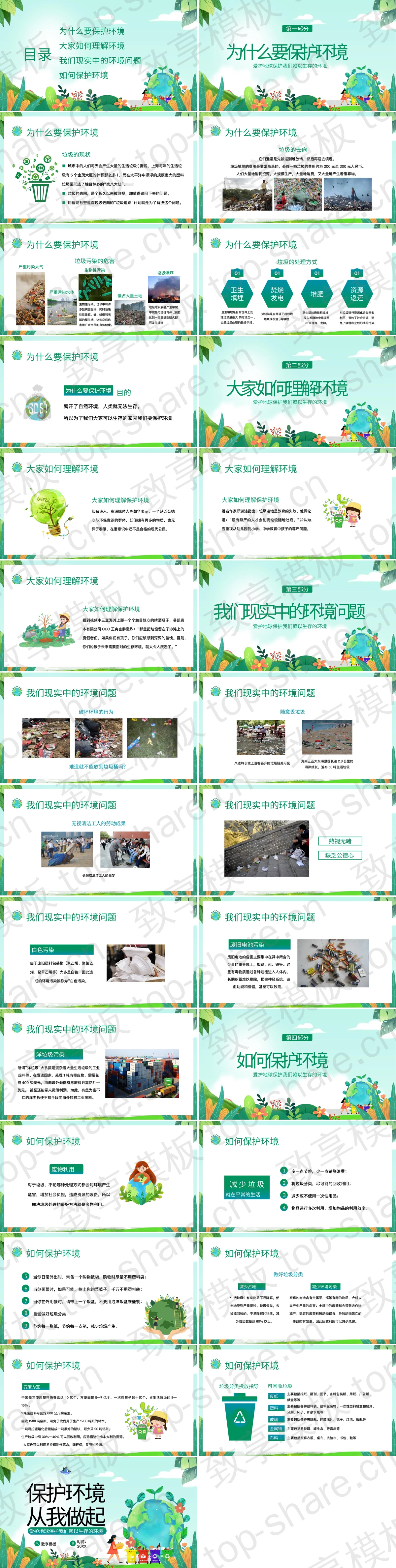 图片[2]-绿色卡通地球背景的“保护环境从我做起”环保主题PPT模板下载 - 致享TOP-SHARE-致享TOP-SHARE