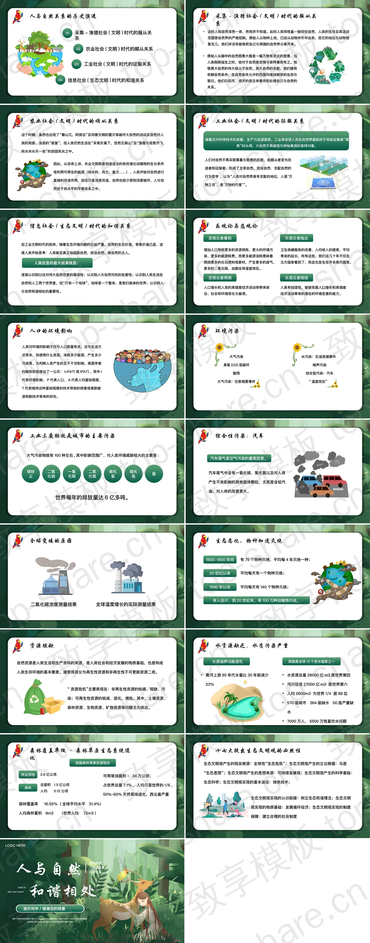 图片[2]-绿色插画风“人与自然和谐相处”低碳环保主题PPT模板下载 - 致享TOP-SHARE-致享TOP-SHARE