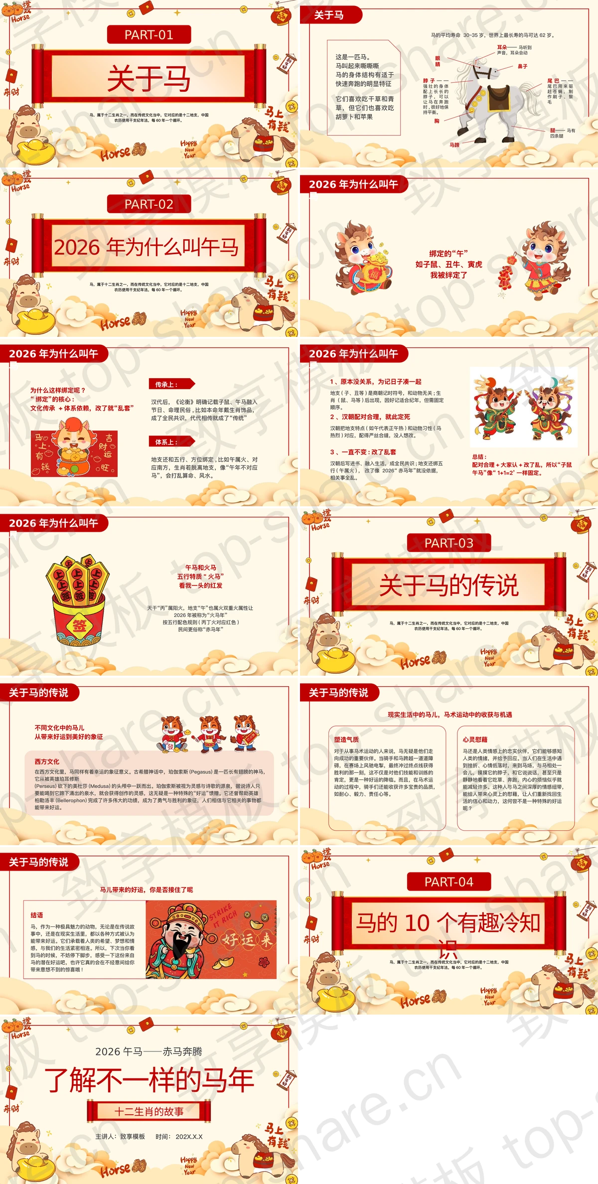 图片[2]-“了解不一样的马年”十二生肖传说故事PPT模板 - 致享TOP-SHARE-致享TOP-SHARE