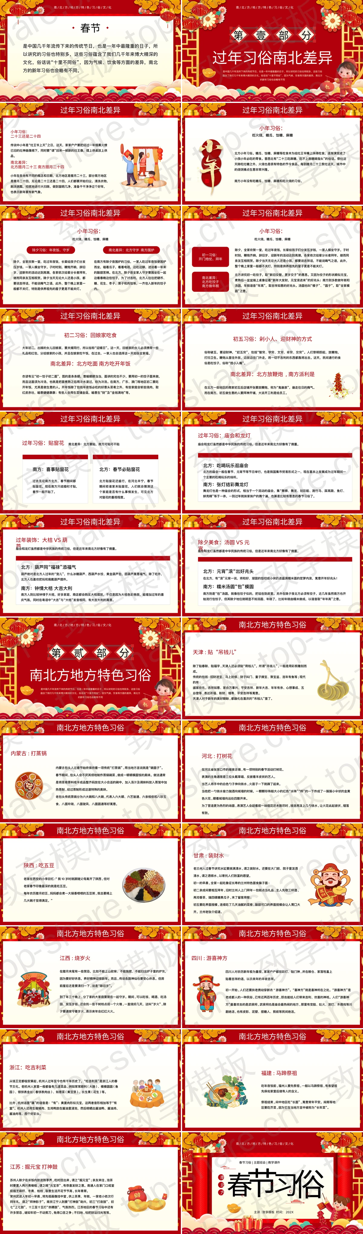 图片[2]-红色古典喜庆风格春节习俗学习主题班会PPT模板 - 致享TOP-SHARE-致享TOP-SHARE