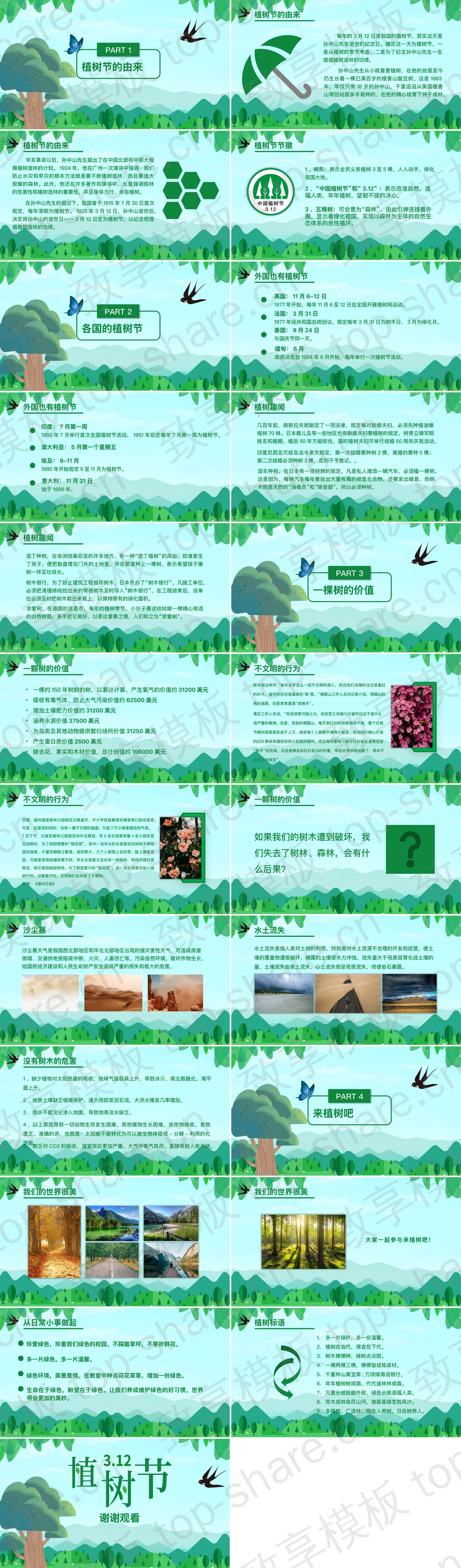 图片[2]-绿色卡通树木山林背景植树节主题班会PPT模板 - 致享TOP-SHARE-致享TOP-SHARE