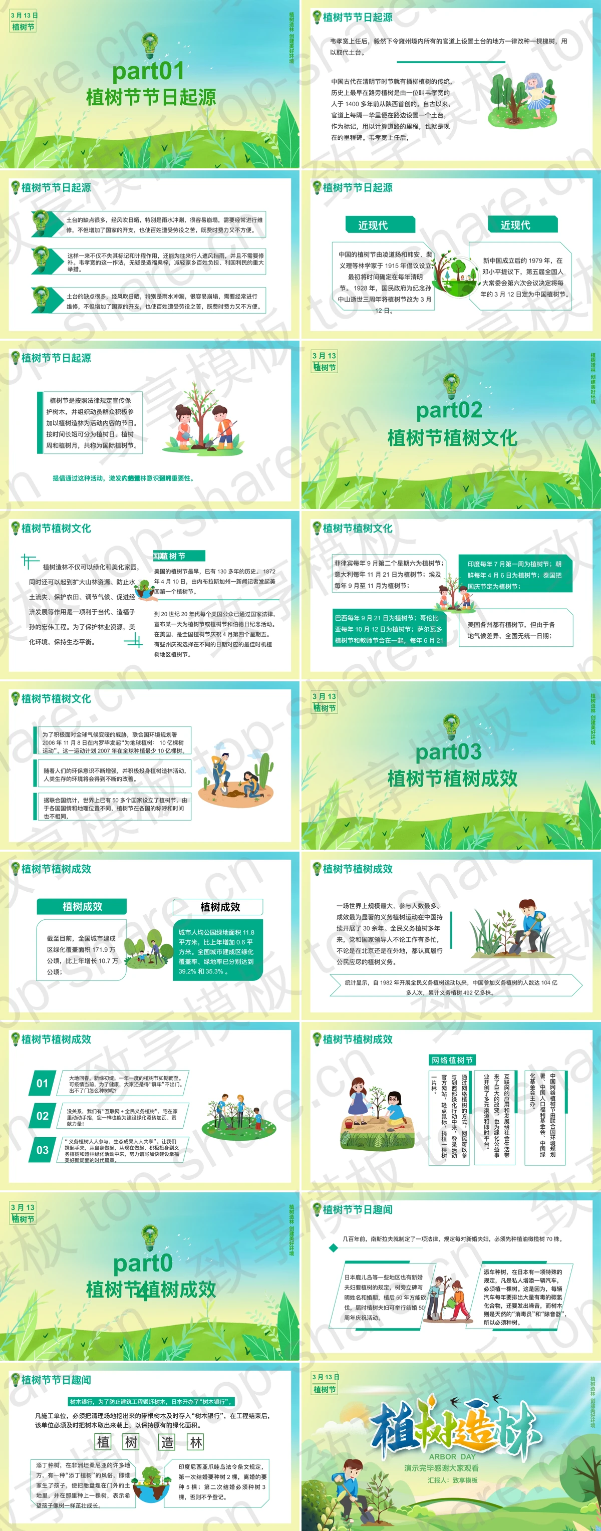 图片[2]-绿色卡通植树的男孩背景“植树造林”植树节节日介绍PPT模板 - 致享TOP-SHARE-致享TOP-SHARE