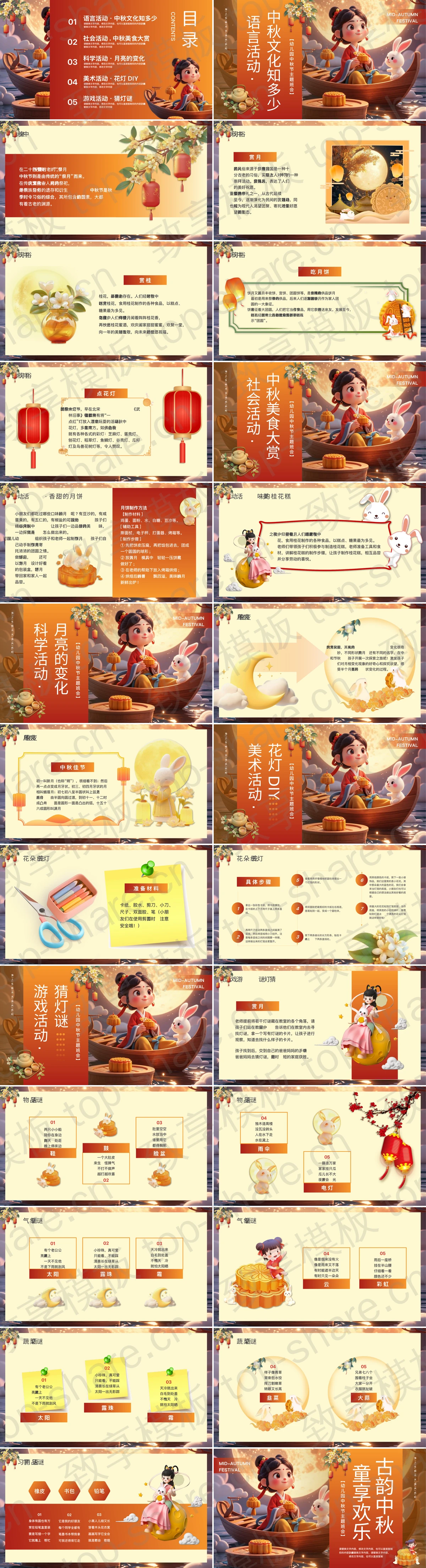 图片[2]-红橙精美插画风“古韵中秋童享欢乐”幼儿园中秋节主题班会PPT模板 - 致享TOP-SHARE-致享TOP-SHARE