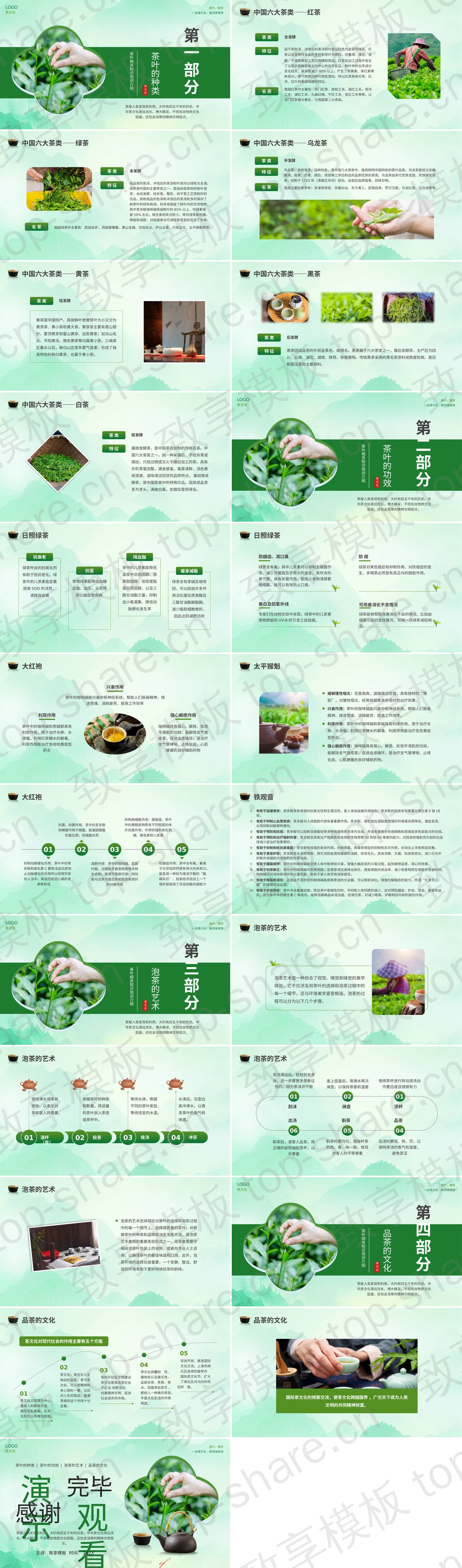 图片[2]-绿色“茶道天然品味不凡”茶文化介绍PPT模板 - 致享TOP-SHARE-致享TOP-SHARE