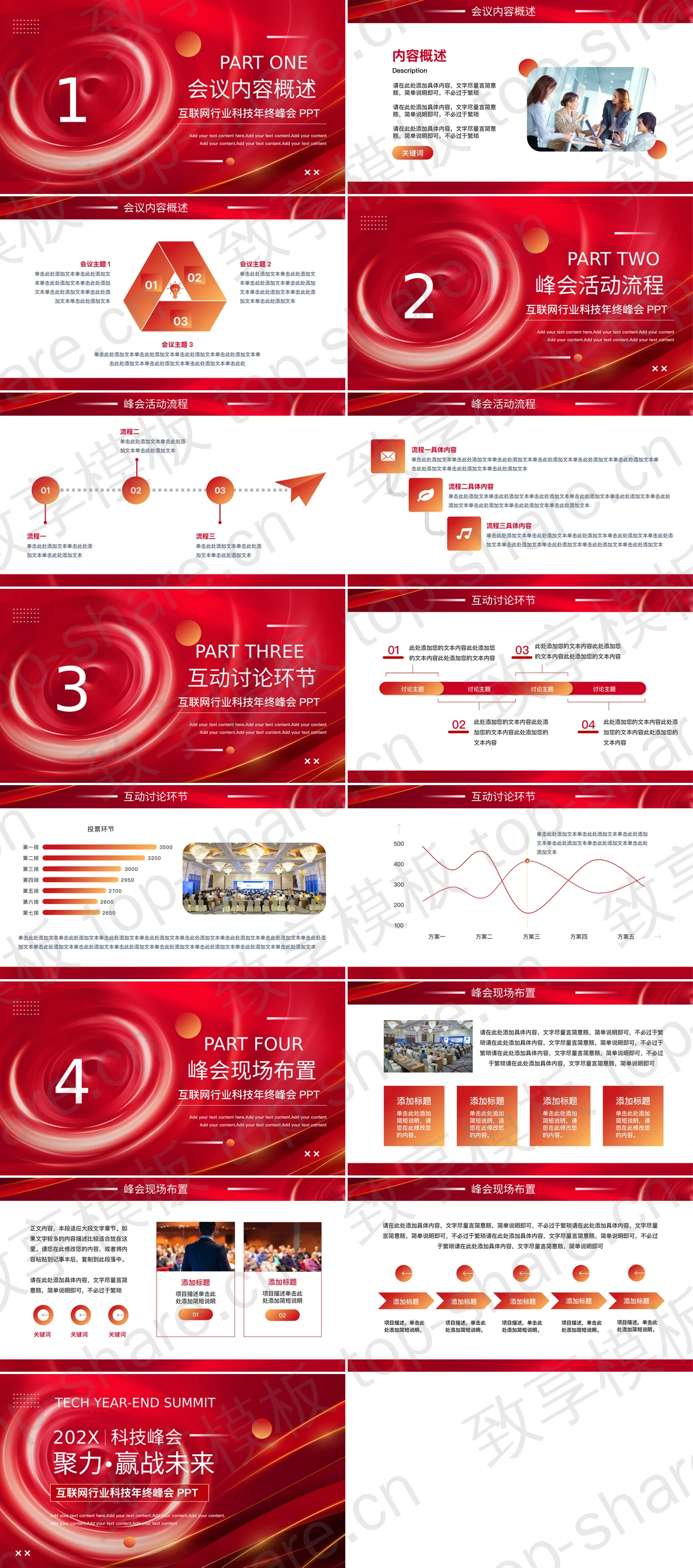图片[2]-红色“聚力赢战未来”互联网行业科技年终峰会PPT模板 - 致享TOP-SHARE-致享TOP-SHARE