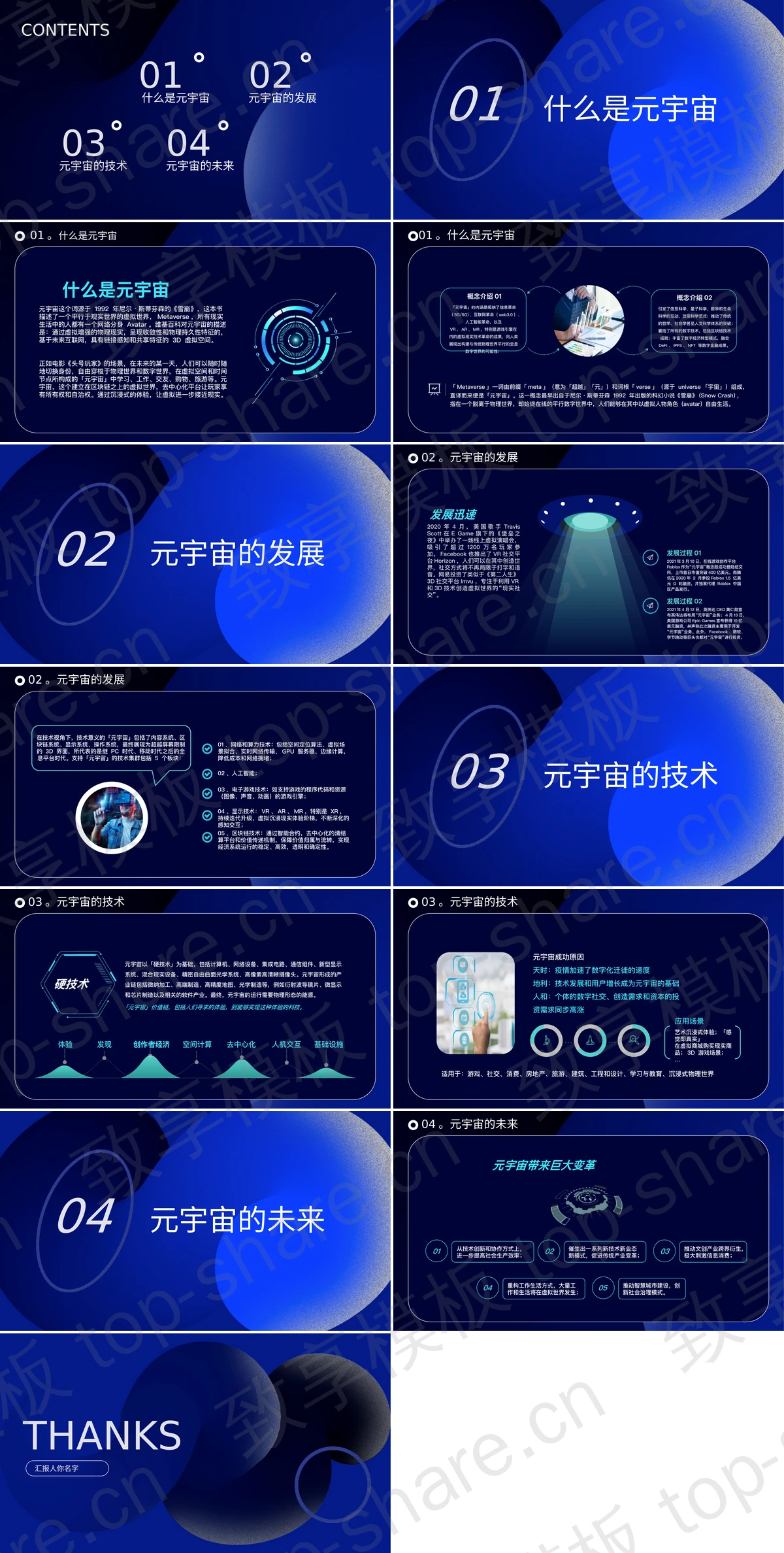 图片[2]-蓝色元宇宙概念科技项目产品解说会PPT模板 - 致享TOP-SHARE-致享TOP-SHARE