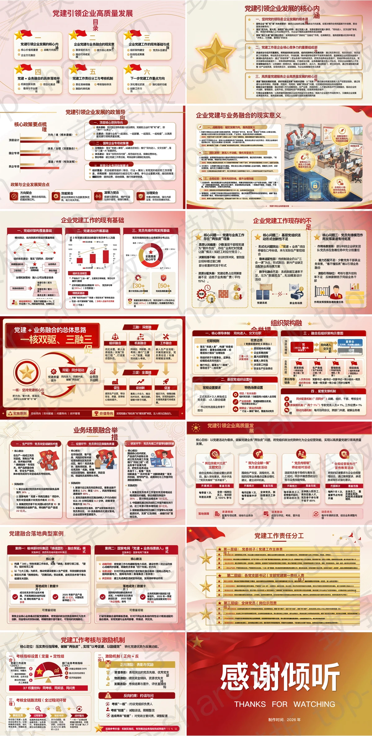 图片[2]-党建引领企业高质量发展筑牢红色引擎激活发展动能PPT下载 - 致享TOP-SHARE-致享TOP-SHARE