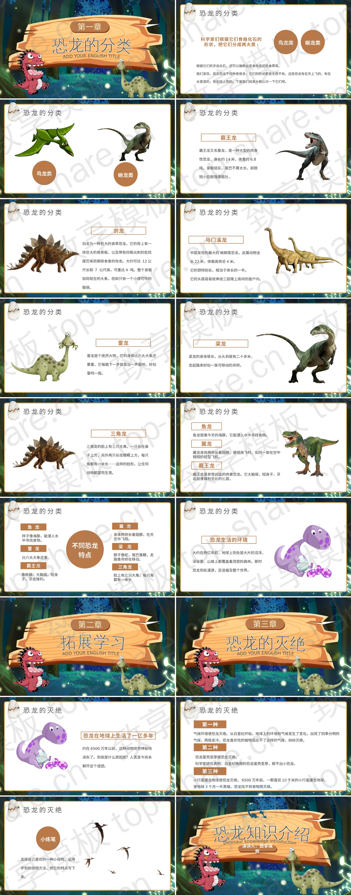 图片[2]-卡通恐龙知识介绍PPT模板下载 - 致享TOP-SHARE-致享TOP-SHARE