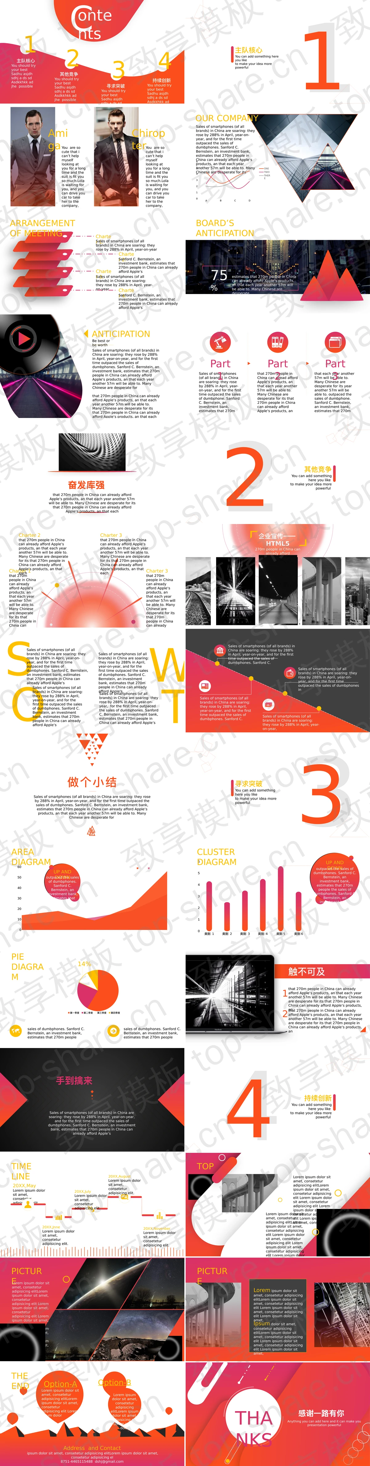 图片[2]-橙色动感时尚PPT模板 - 致享TOP-SHARE-致享TOP-SHARE