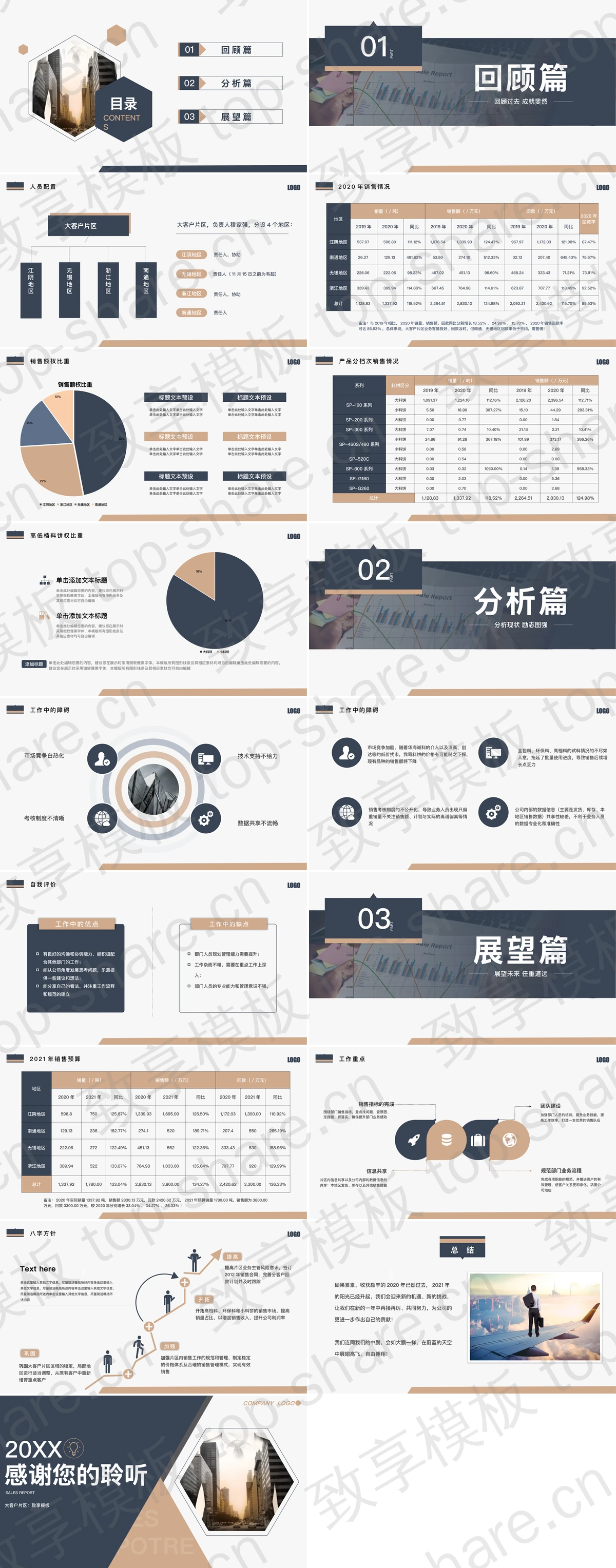 图片[2]-高端地产建筑背景的述职报告PPT模板 - 致享TOP-SHARE-致享TOP-SHARE