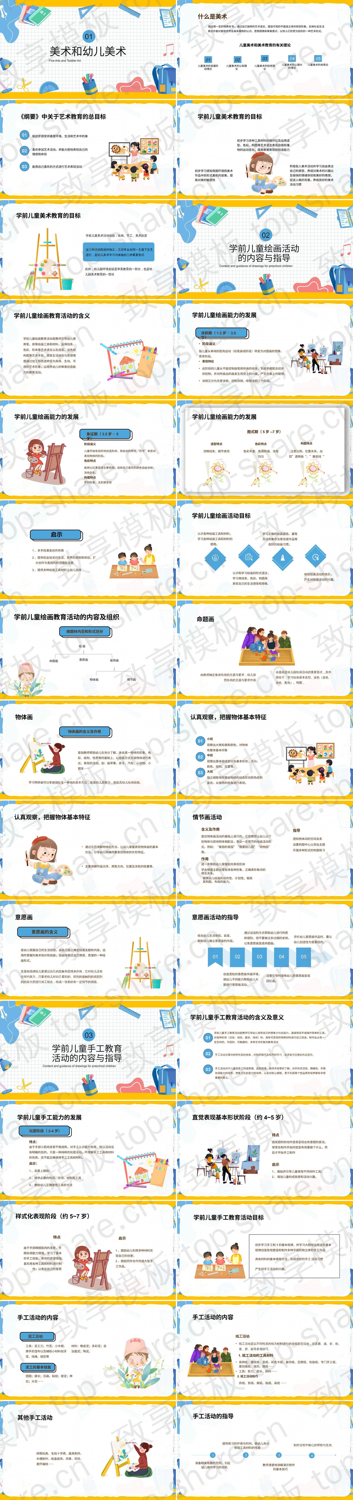 图片[2]-“幼儿园美术教育活动的设计与指导”幼儿卡通教育教学培训课件PPT模板 - 致享TOP-SHARE-致享TOP-SHARE