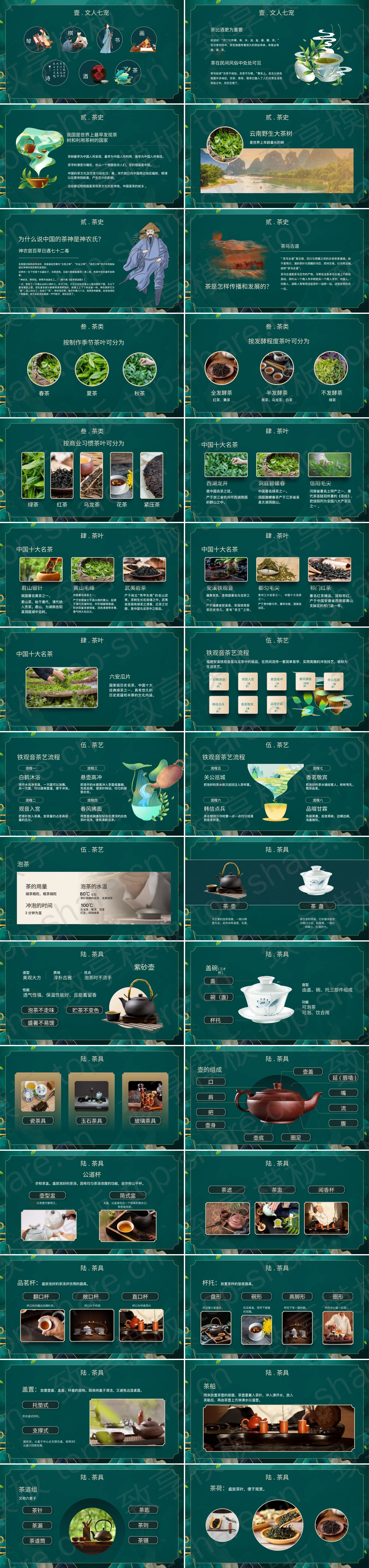 图片[2]-绿色国潮风茶艺茶道培训PPT模板 - 致享TOP-SHARE-致享TOP-SHARE