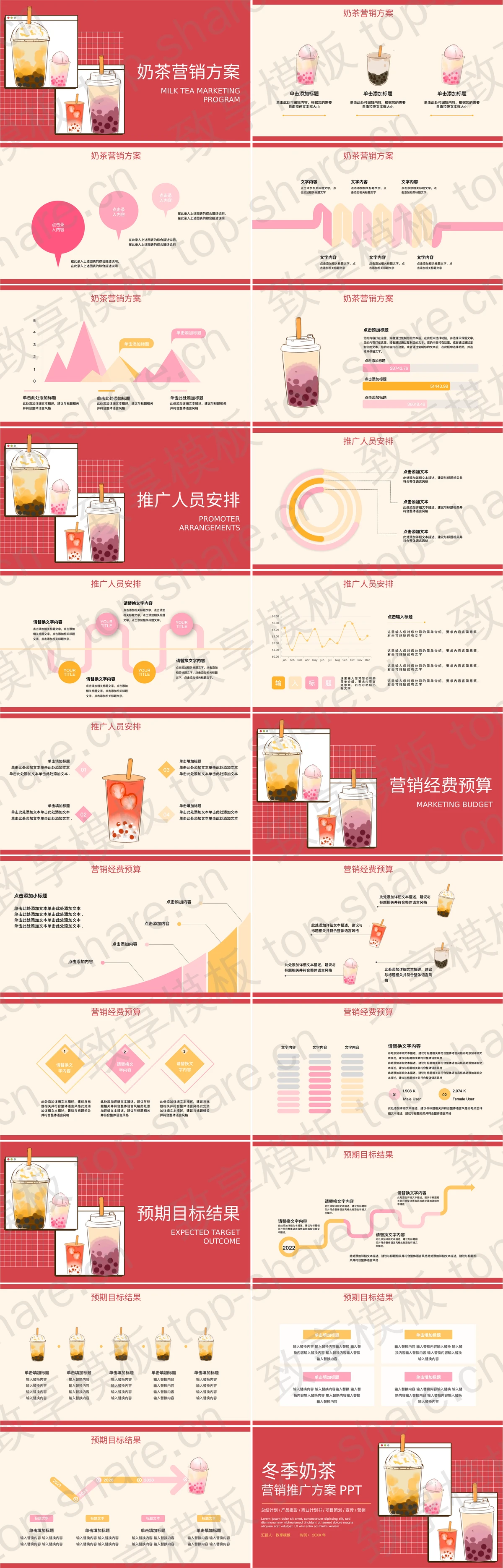 图片[2]-红色卡通饮料背景的冬季奶茶营销推广方案PPT模板 - 致享TOP-SHARE-致享TOP-SHARE