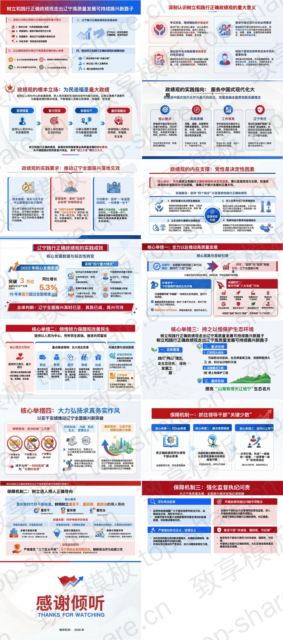 图片[2]-树立和践行正确政绩观走出辽宁高质量发展可持续振兴新路子PPT - 致享TOP-SHARE-致享TOP-SHARE
