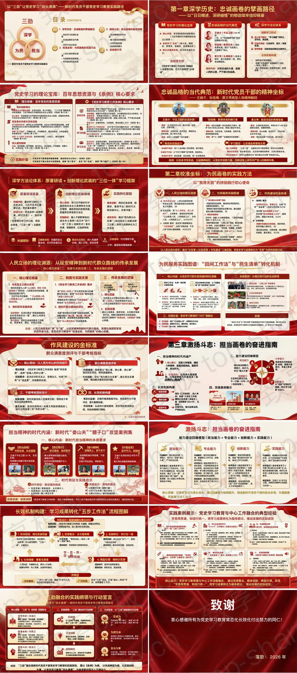 图片[2]-以“三劲“让党史学习劲头满满PPT下载 - 致享TOP-SHARE-致享TOP-SHARE