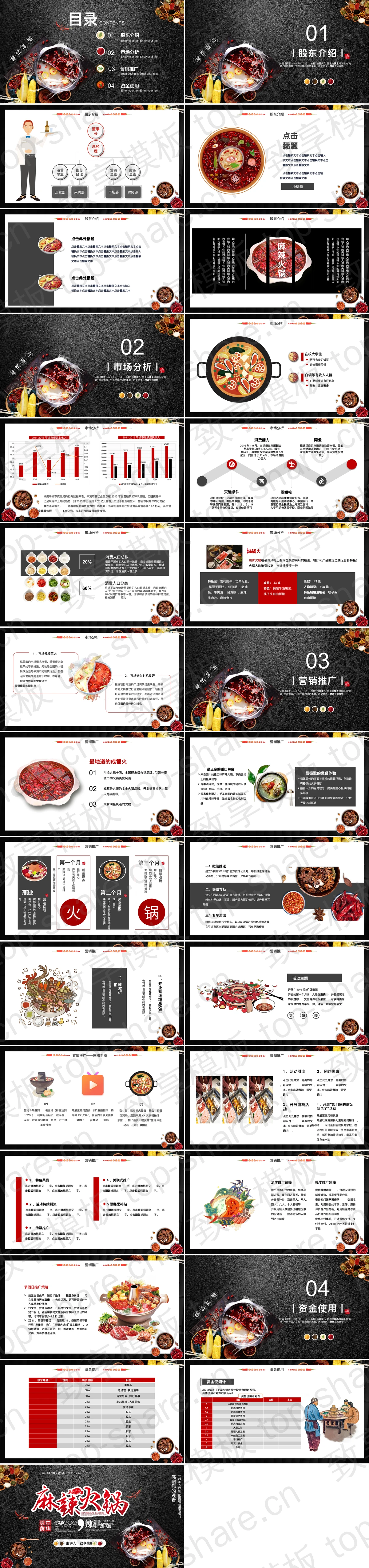 图片[2]-黑色火锅调料背景“麻辣火锅”中国美食主题PPT模板 - 致享TOP-SHARE-致享TOP-SHARE