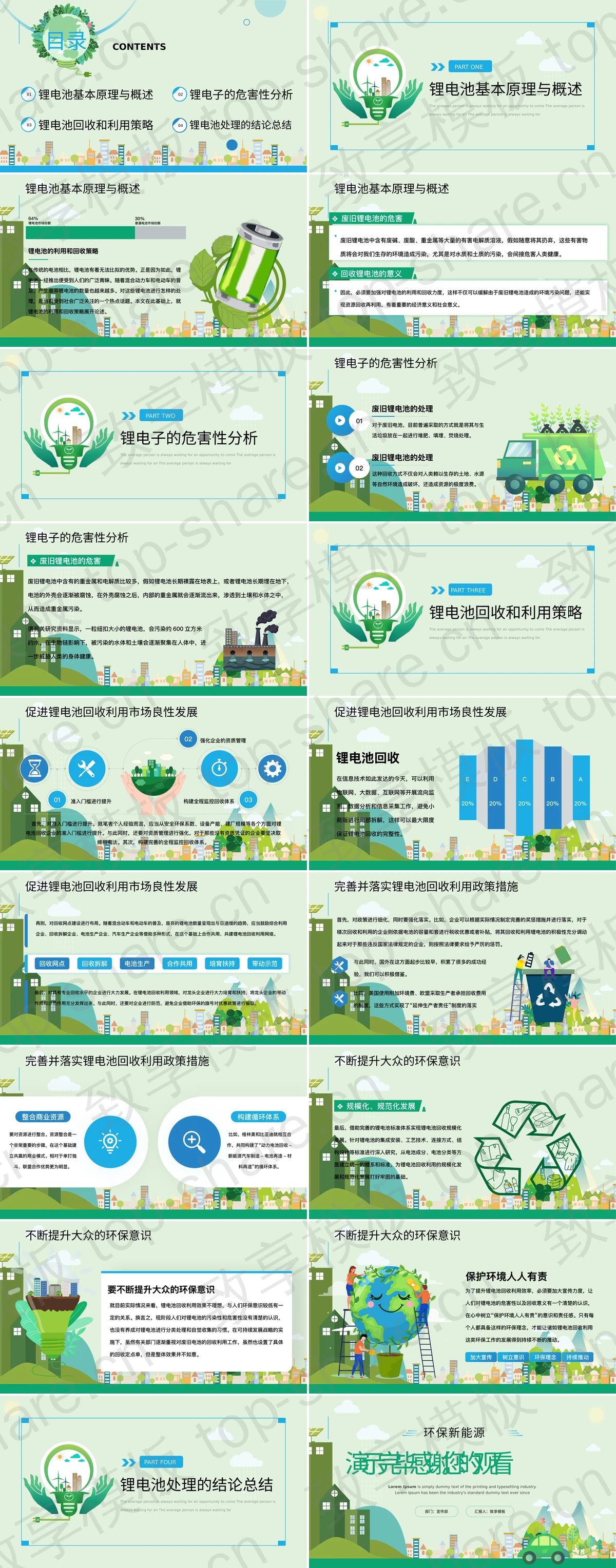 图片[2]-绿色卡通风格的锂电池回收与利用策略PPT模板 - 致享TOP-SHARE-致享TOP-SHARE