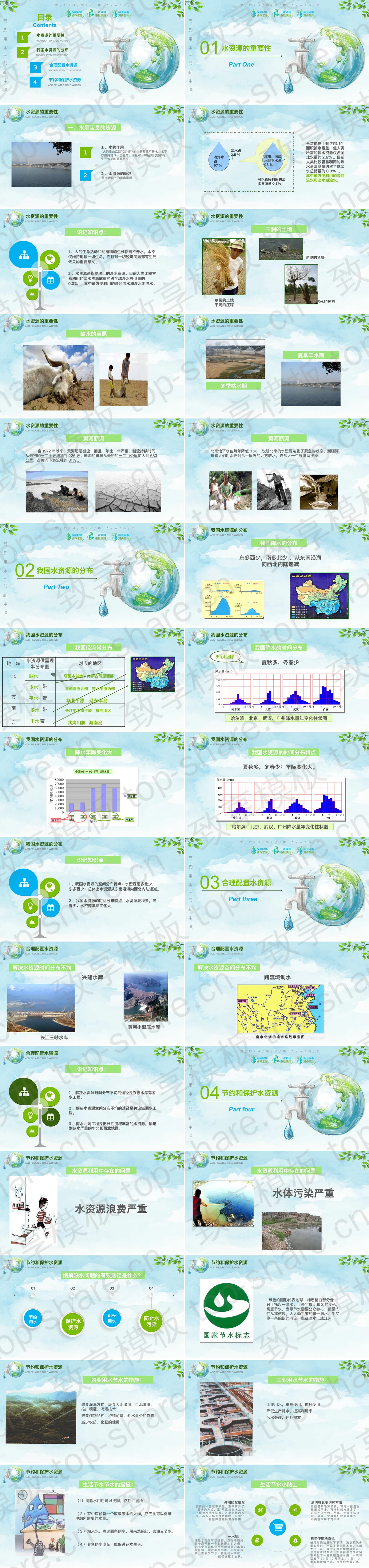 图片[2]-蓝色卡通地球背景的“世界水日”节约水资源主题班会PPT模板下载 - 致享TOP-SHARE-致享TOP-SHARE