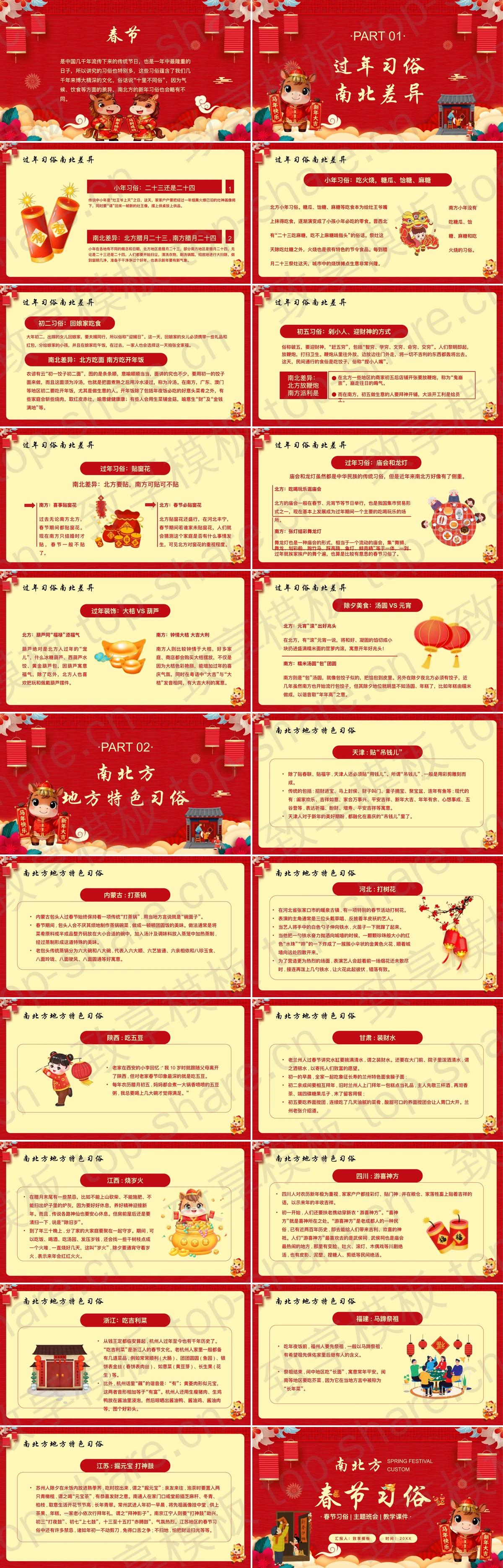 图片[2]-红色南北方春节习俗主题班会PPT模板 - 致享TOP-SHARE-致享TOP-SHARE