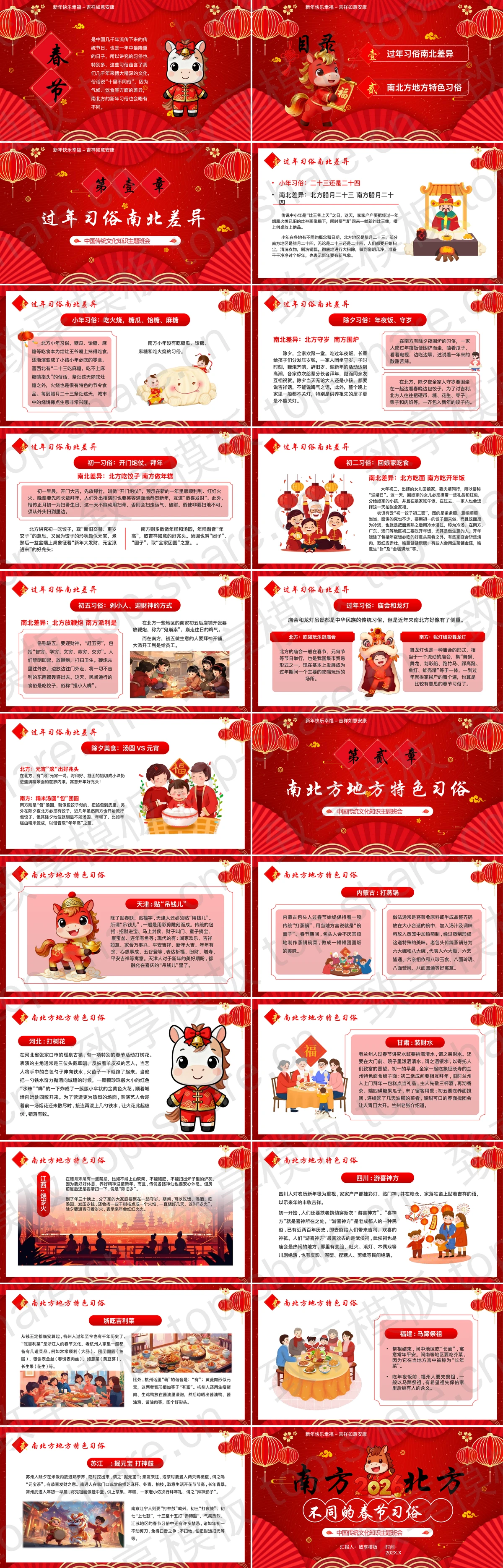 图片[2]-红色喜庆风格“南方北方不同的春节习俗”中国传统文化知识主题班会PPT模板 - 致享TOP-SHARE-致享TOP-SHARE