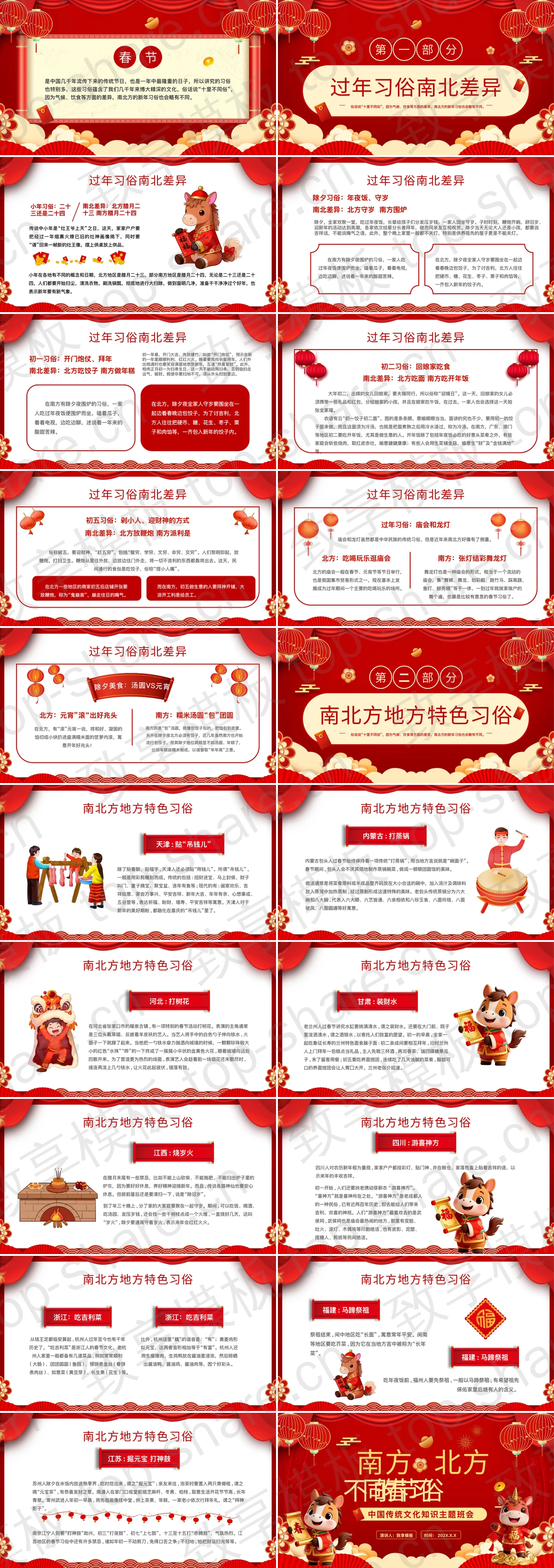 图片[2]-红色喜庆“南方北方不同的春节习俗”中国传统文化知识主题班会PPT模板 - 致享TOP-SHARE-致享TOP-SHARE
