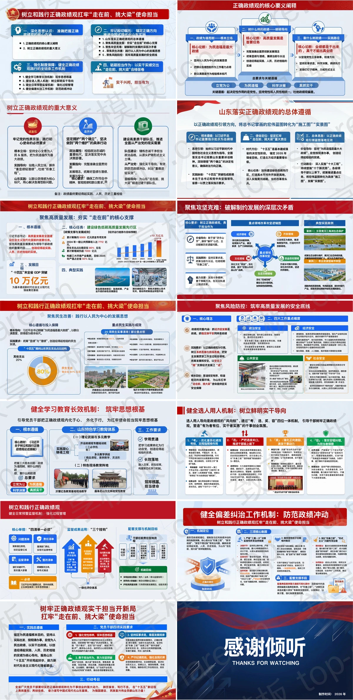 图片[2]-树立和践行正确政绩观扛牢“走在前 挑大梁”使命担当PPT下载 - 致享TOP-SHARE-致享TOP-SHARE