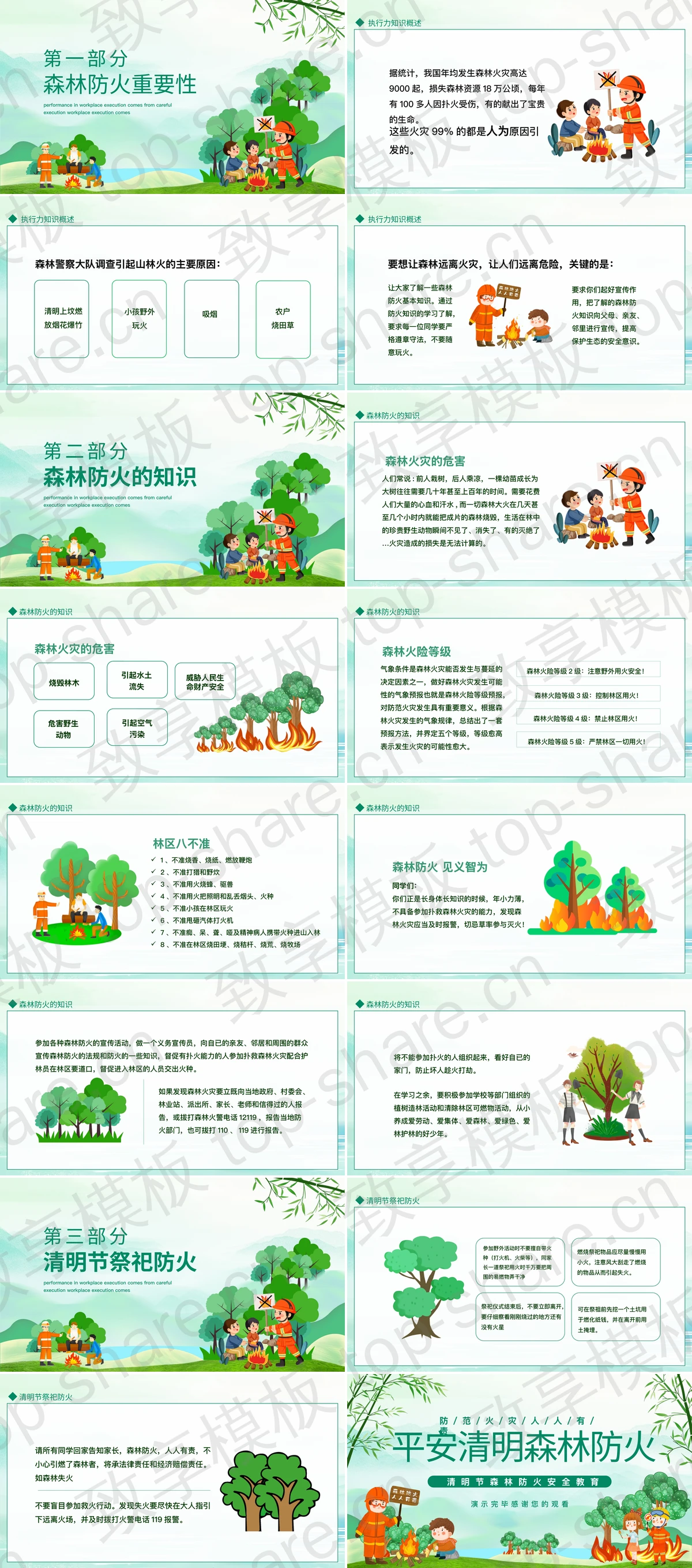 图片[2]-绿色卡通消防员背景的“平安清明森林防火”清明节森林防火安全教育PPT模板 - 致享TOP-SHARE-致享TOP-SHARE