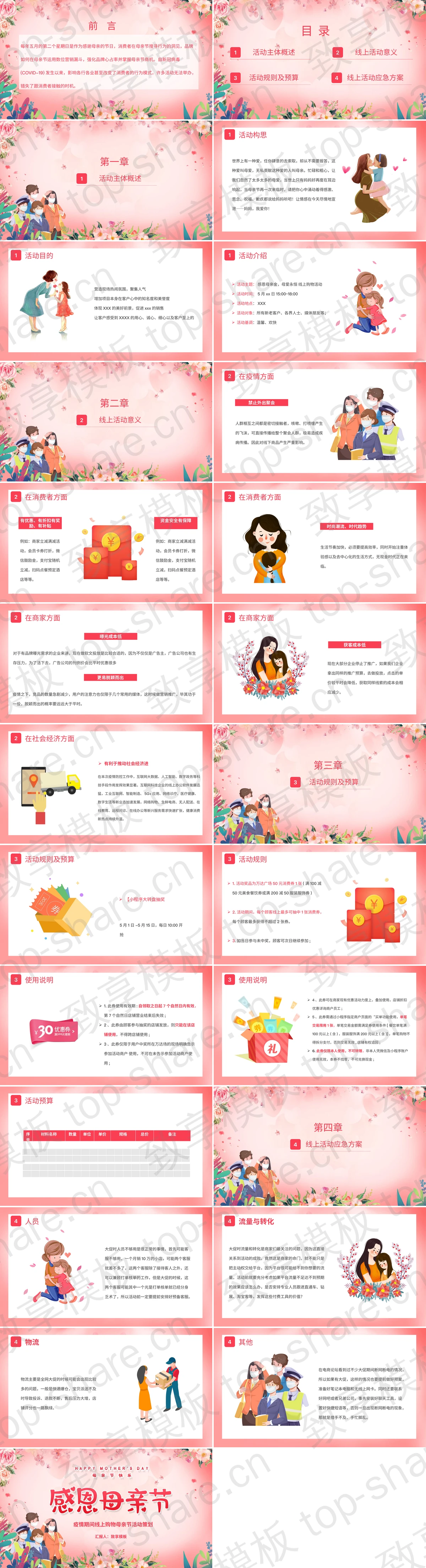 图片[2]-疫情期间母亲节线上购物活动策划PPT模板 - 致享TOP-SHARE-致享TOP-SHARE