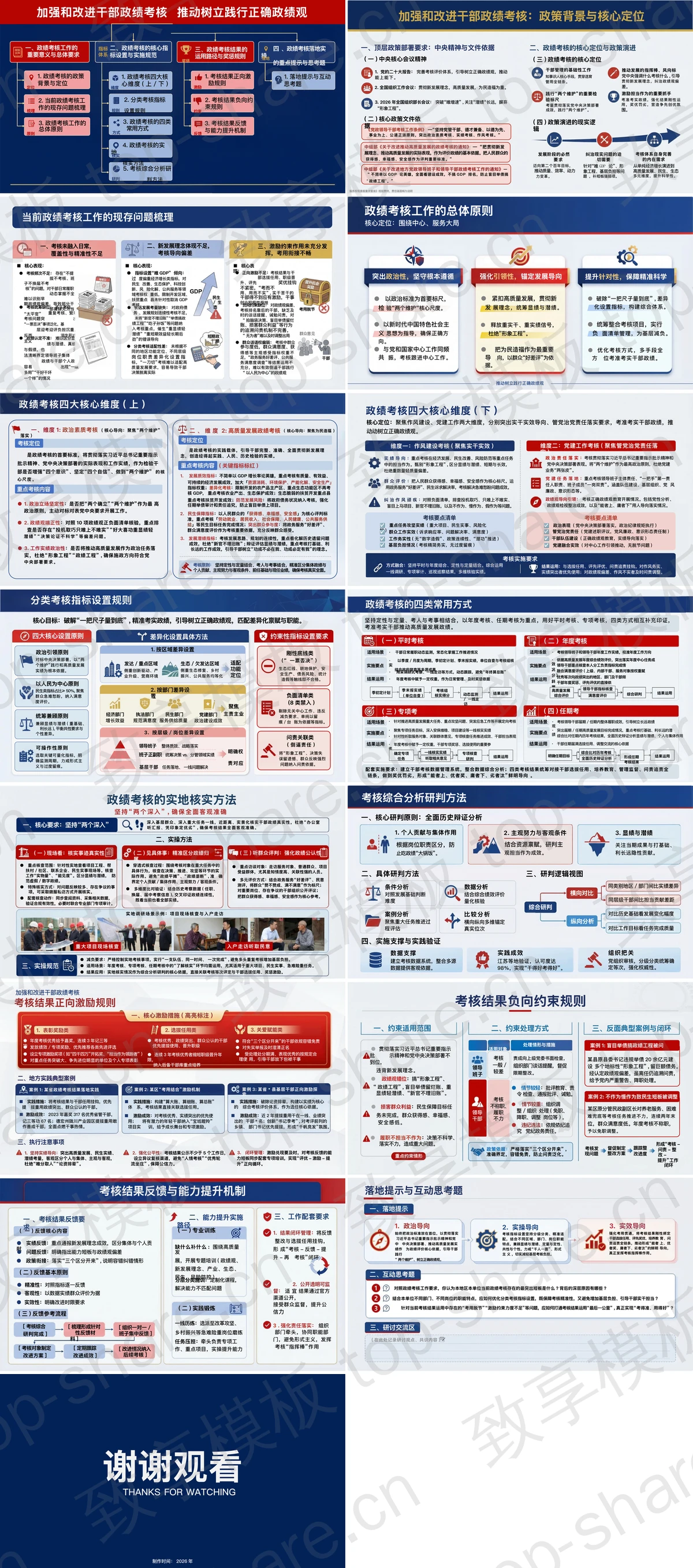 图片[2]-加强和改进干部政绩考核推动树立践行正确政绩观PPT下载 - 致享TOP-SHARE-致享TOP-SHARE