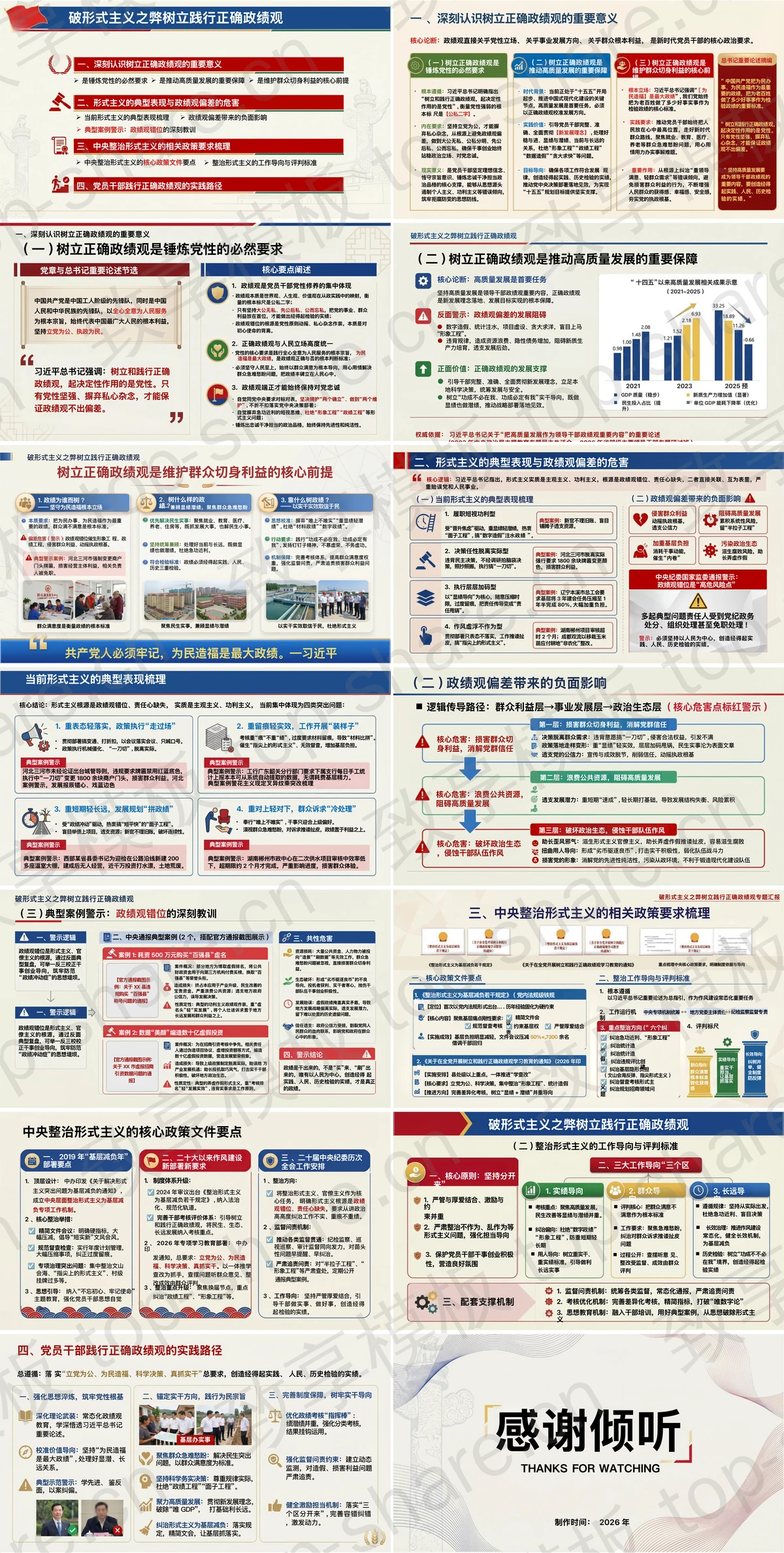 图片[2]-破形式主义之弊树立践行正确政绩观PPT下载 - 致享TOP-SHARE-致享TOP-SHARE