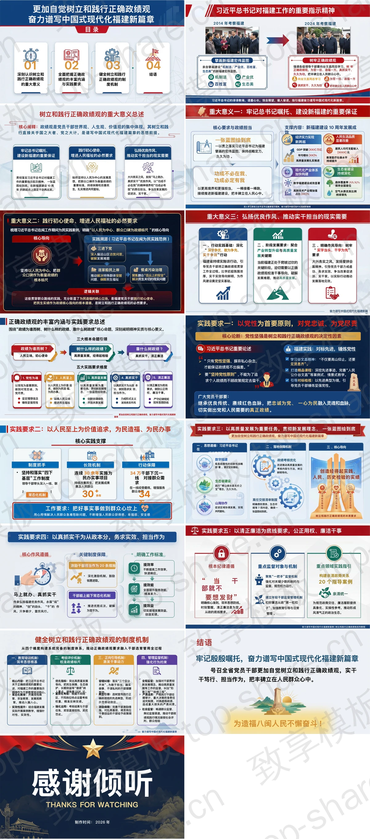 图片[2]-更加自觉树立和践行奋力谱写中国式现代化福建新篇章PPT下载 - 致享TOP-SHARE-致享TOP-SHARE