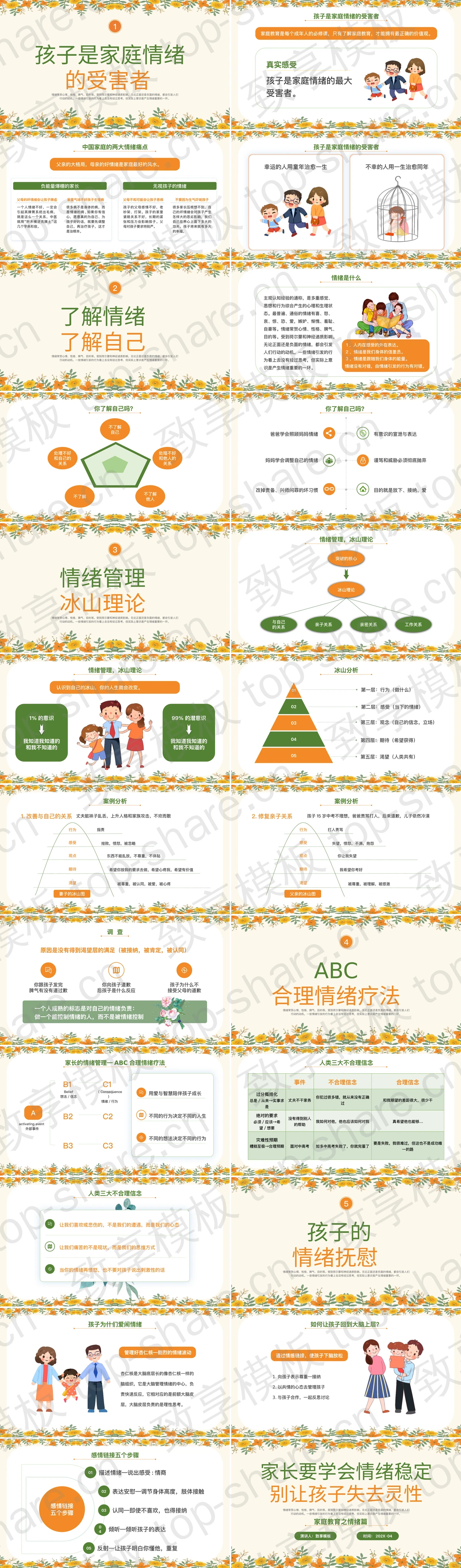 图片[2]-“家长要学会情绪稳定别让孩子失去灵性”家庭教育之情绪篇PPT模板 - 致享TOP-SHARE-致享TOP-SHARE