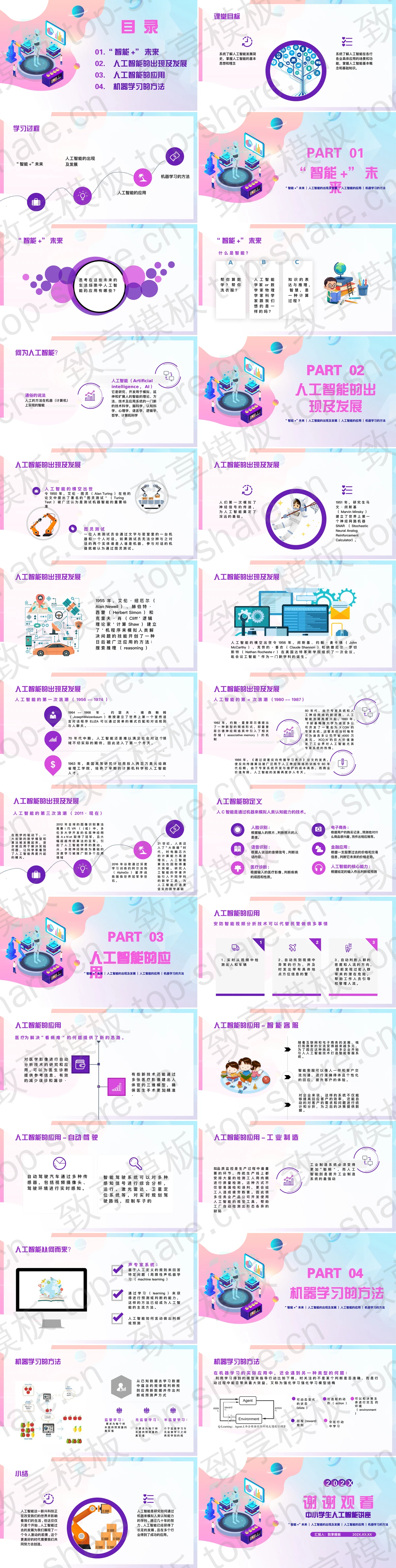 图片[2]-矢量2.5D风格的“走进人工智能”中小学生人工智能讲座PPT模板 - 致享TOP-SHARE-致享TOP-SHARE