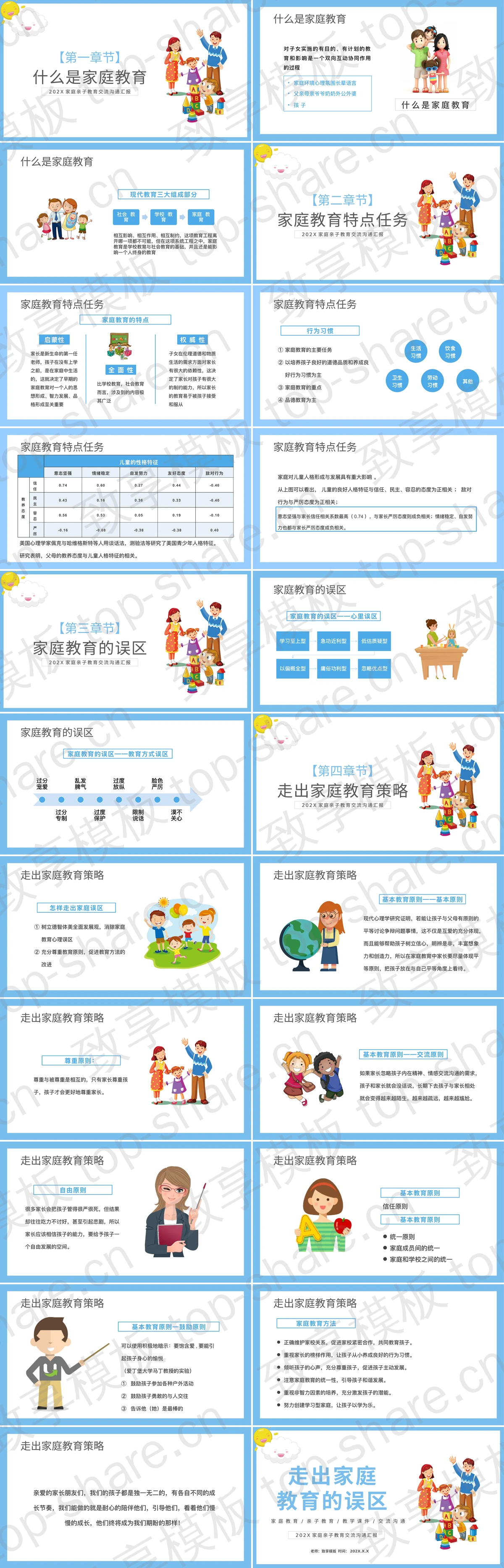 图片[2]-蓝色卡通亲子互动背景走出家庭教育的误区PPT模板 - 致享TOP-SHARE-致享TOP-SHARE