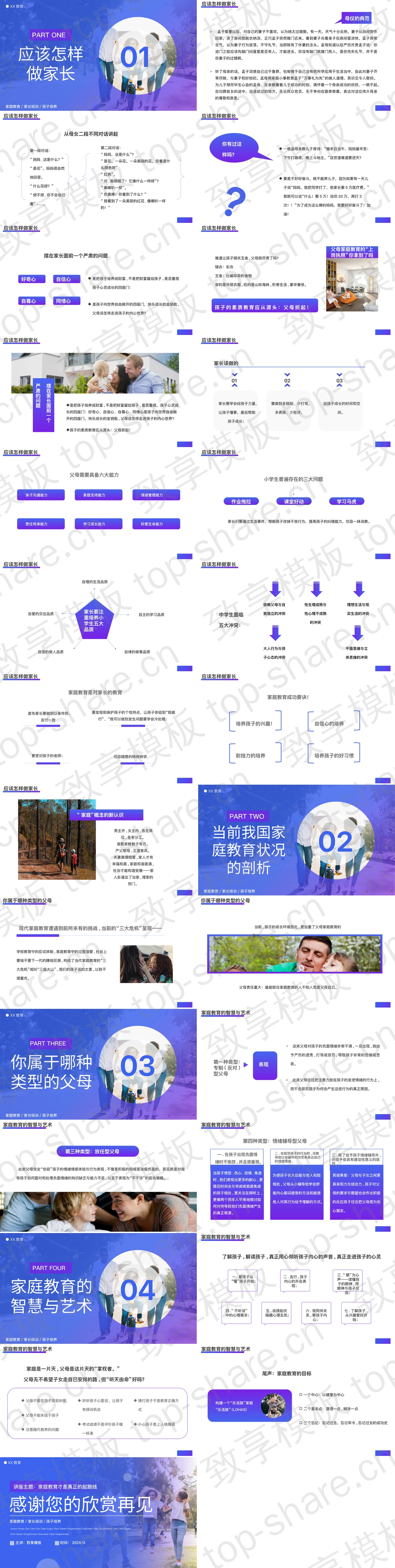 图片[2]-蓝色亲子互动背景家庭教育培训讲座PPT模板 - 致享TOP-SHARE-致享TOP-SHARE