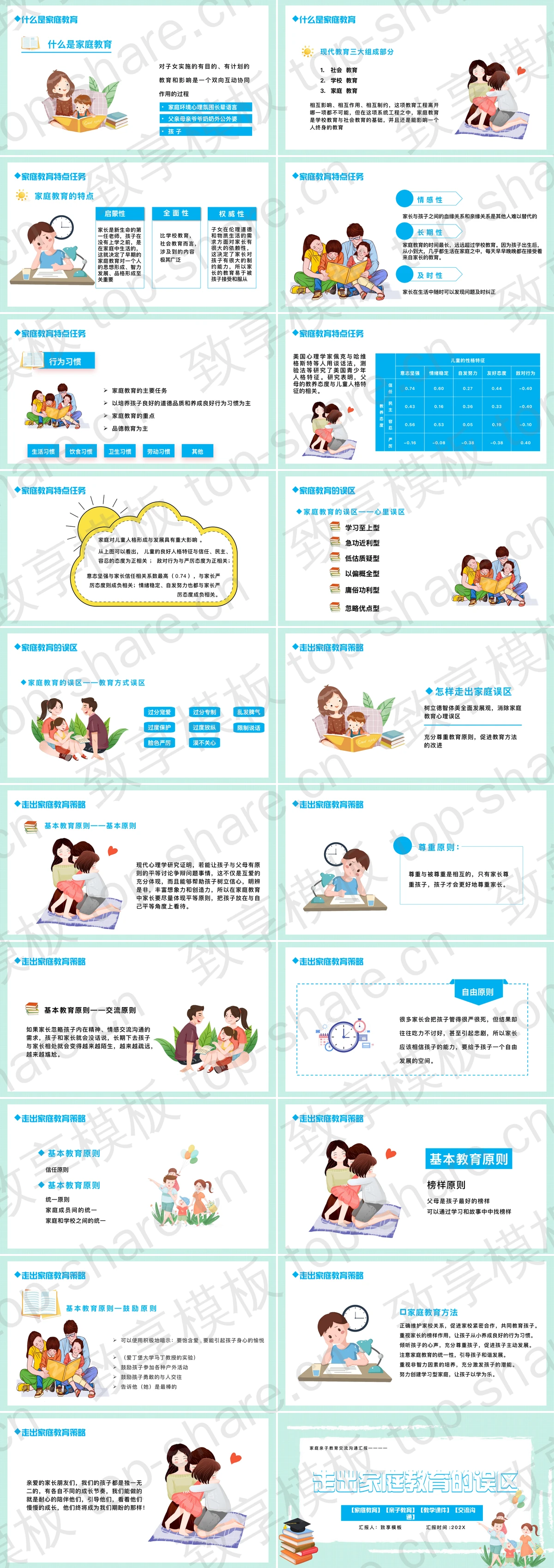 图片[2]-卡通亲子互动背景走出家庭教育的误区PPT模板 - 致享TOP-SHARE-致享TOP-SHARE
