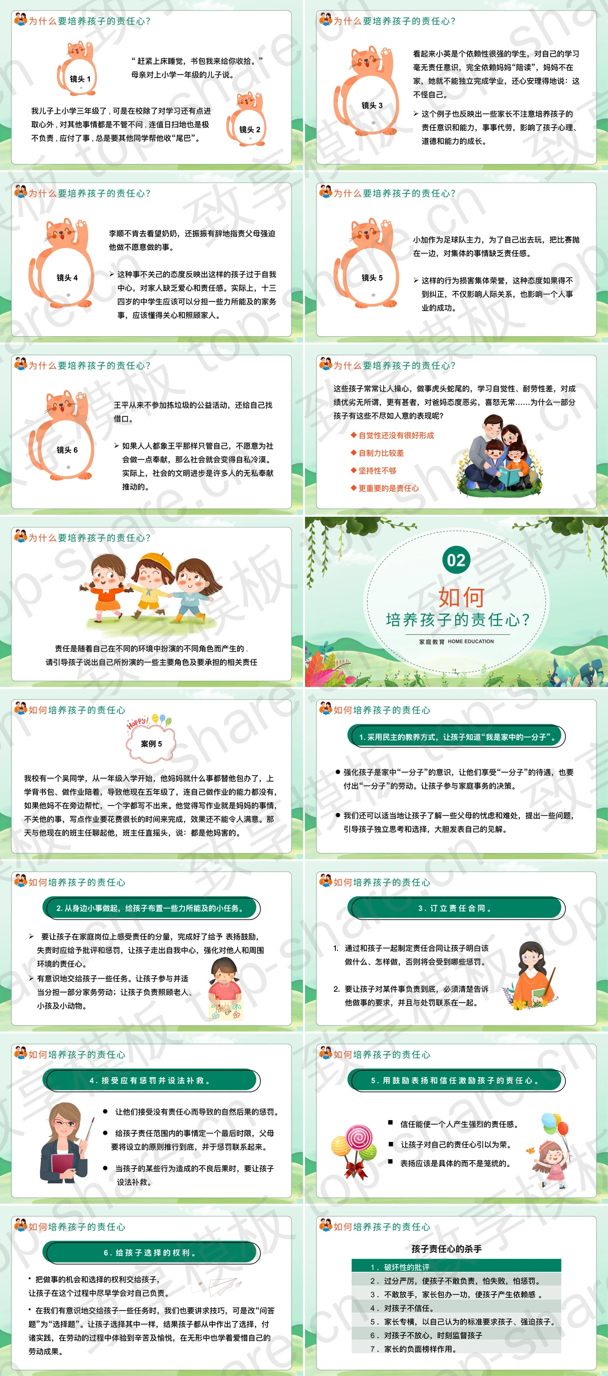 图片[2]-绿色卡通背景“如何培养孩子的责任心”家庭教育PPT模板 - 致享TOP-SHARE-致享TOP-SHARE