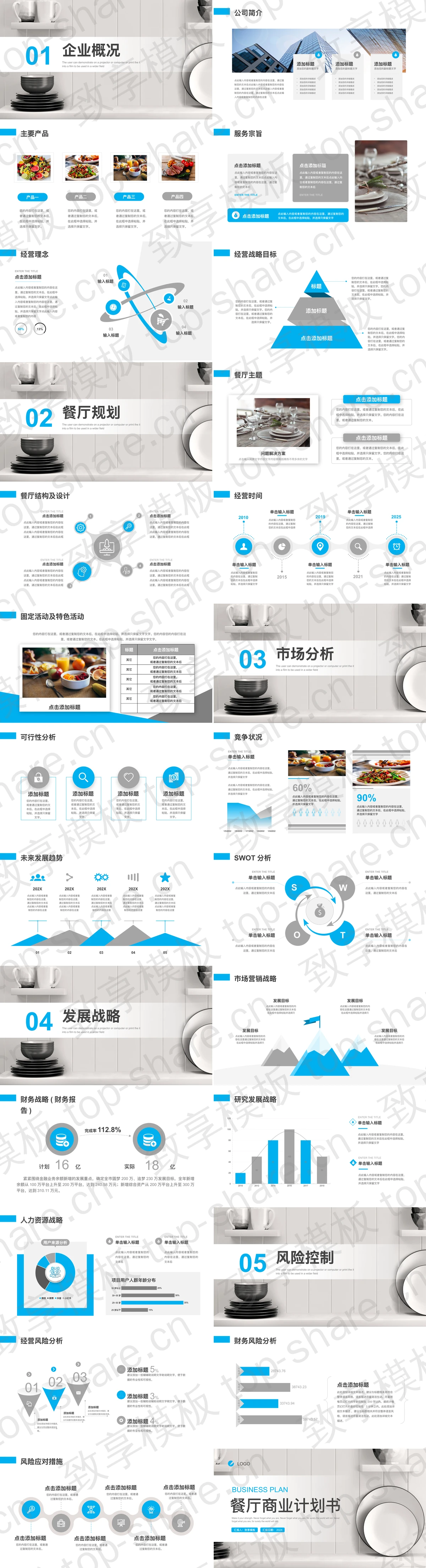 图片[2]-精美餐盘背景餐厅商业计划书PPT模板 - 致享TOP-SHARE-致享TOP-SHARE