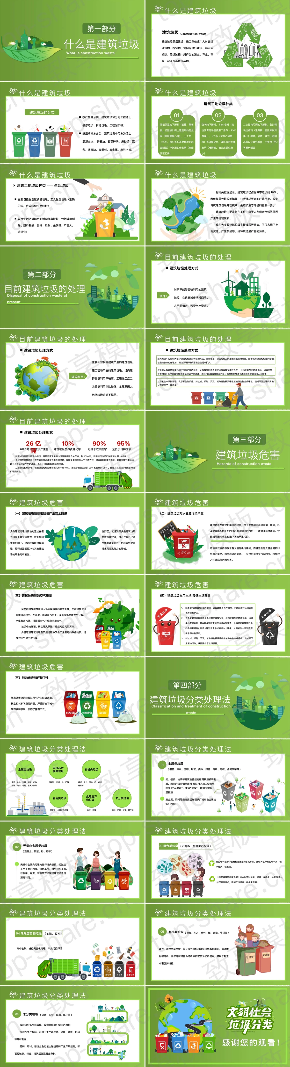 图片[2]-绿色卡通地球背景文明社会垃圾分类PPT模板下载 - 致享TOP-SHARE-致享TOP-SHARE