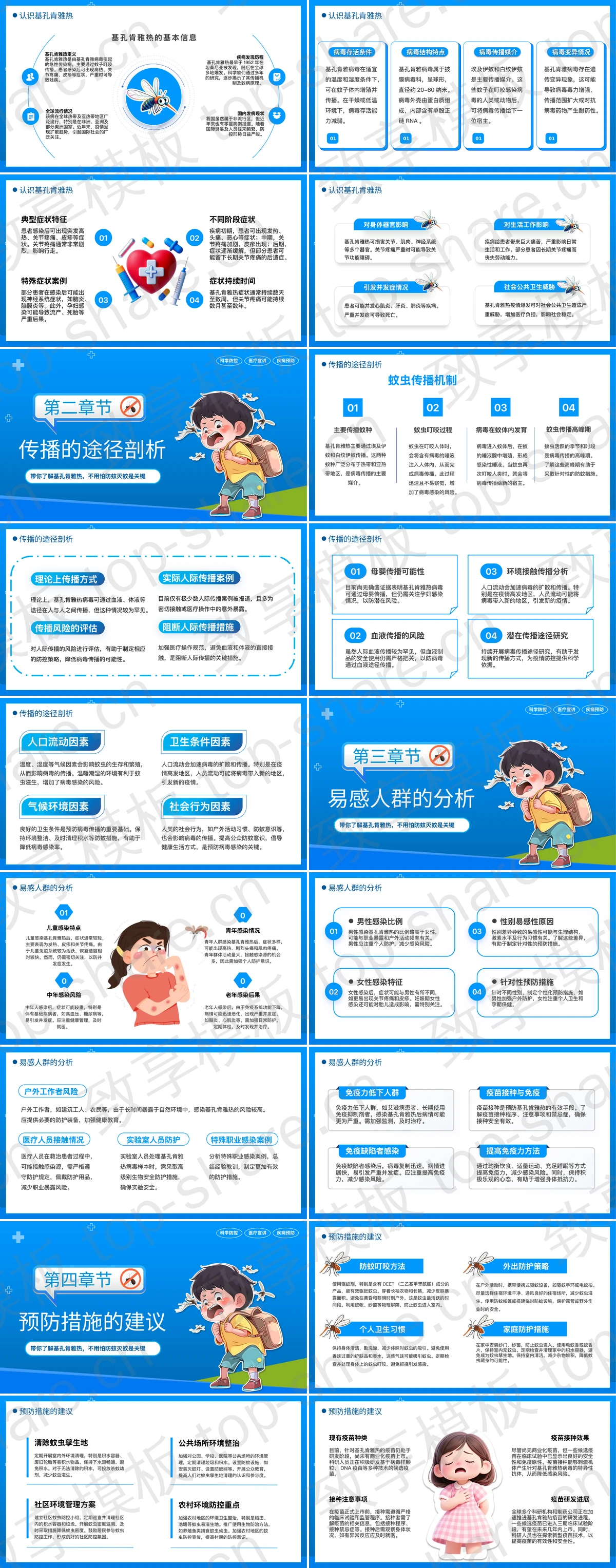 图片[2]-蓝色卡通医生背景的基孔肯雅热防控指南PPT模板 - 致享TOP-SHARE-致享TOP-SHARE