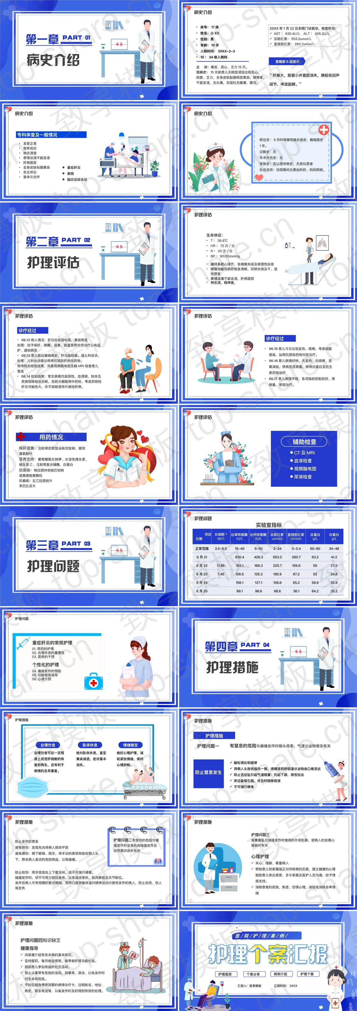 图片[2]-蓝色矢量护士背景的护理个案汇报PPT模板 - 致享TOP-SHARE-致享TOP-SHARE