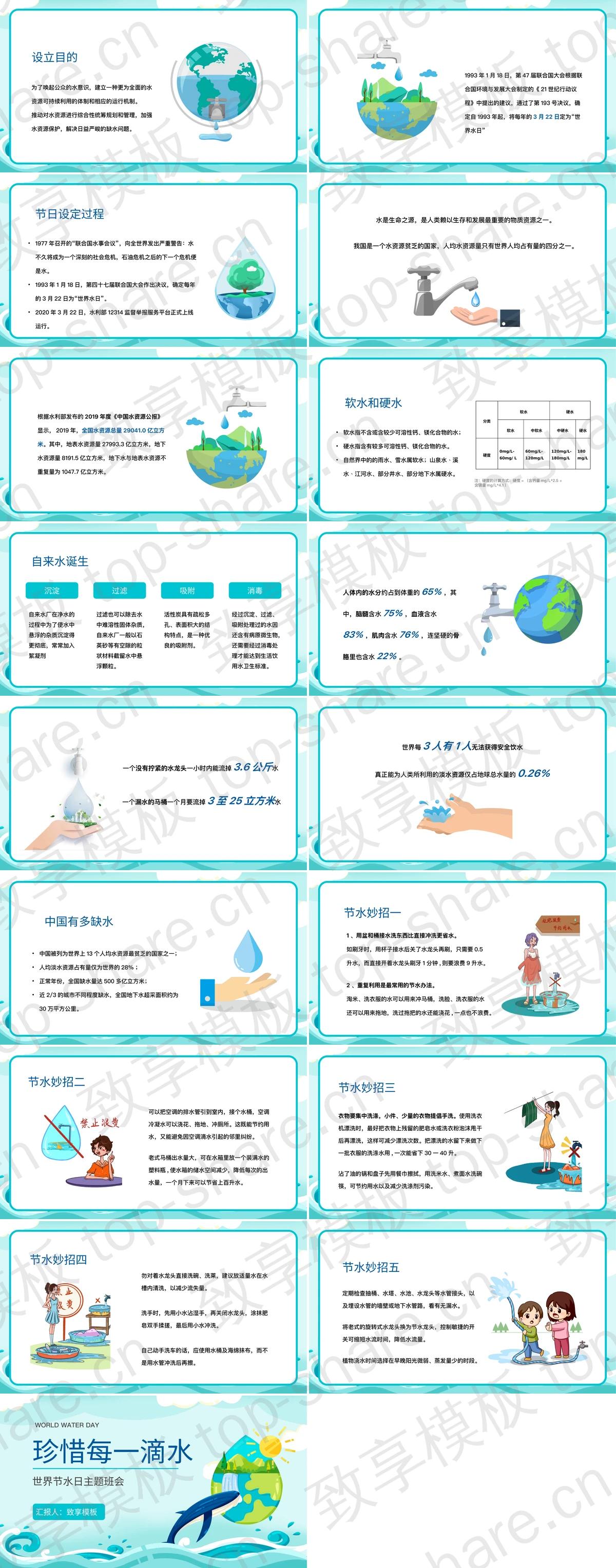 图片[2]-青色卡通背景的“珍惜每一滴水”世界节水日主题班会PPT模板下载 - 致享TOP-SHARE-致享TOP-SHARE