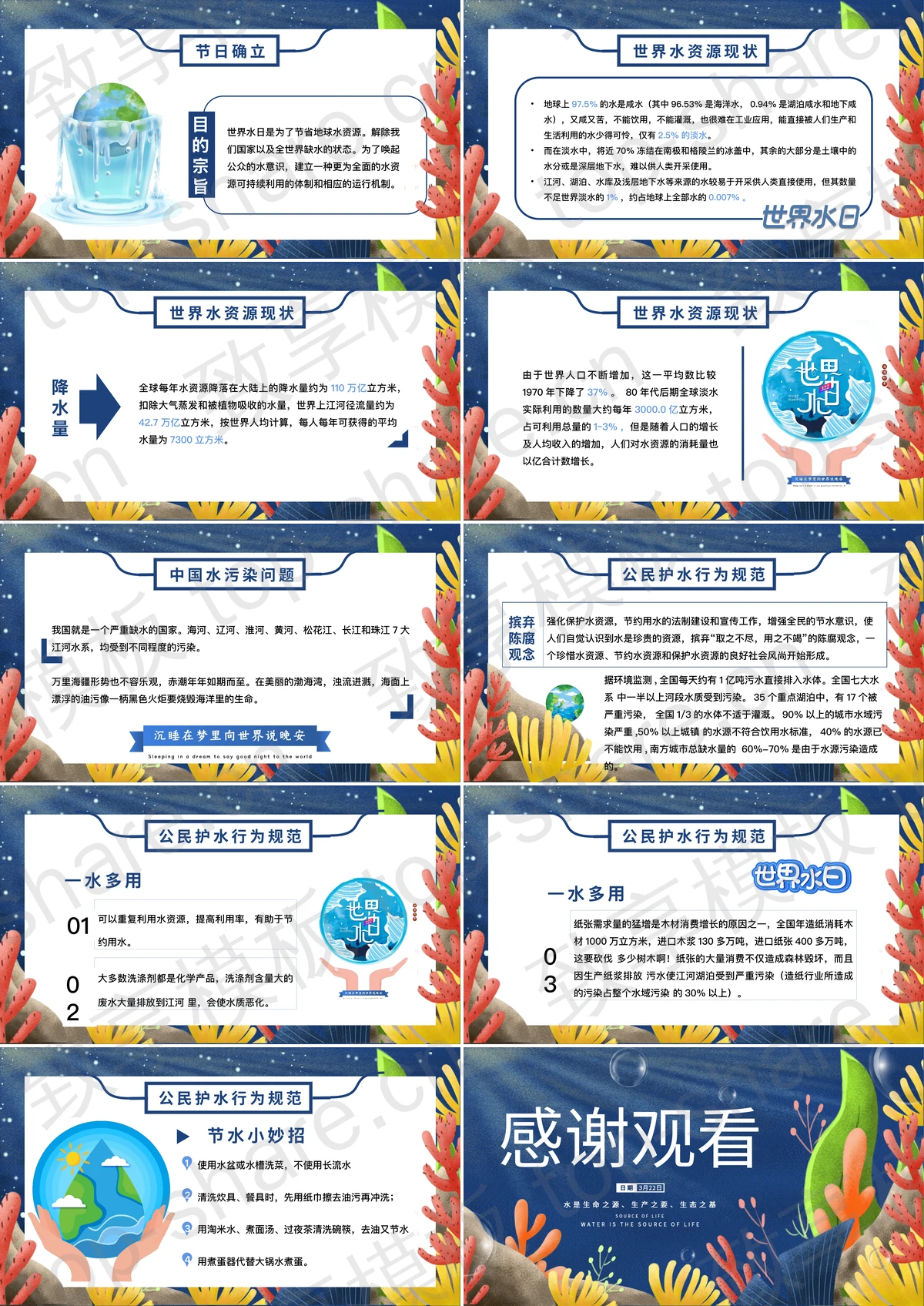 图片[2]-蓝色卡通海洋背景的世界水日介绍PPT模板下载 - 致享TOP-SHARE-致享TOP-SHARE