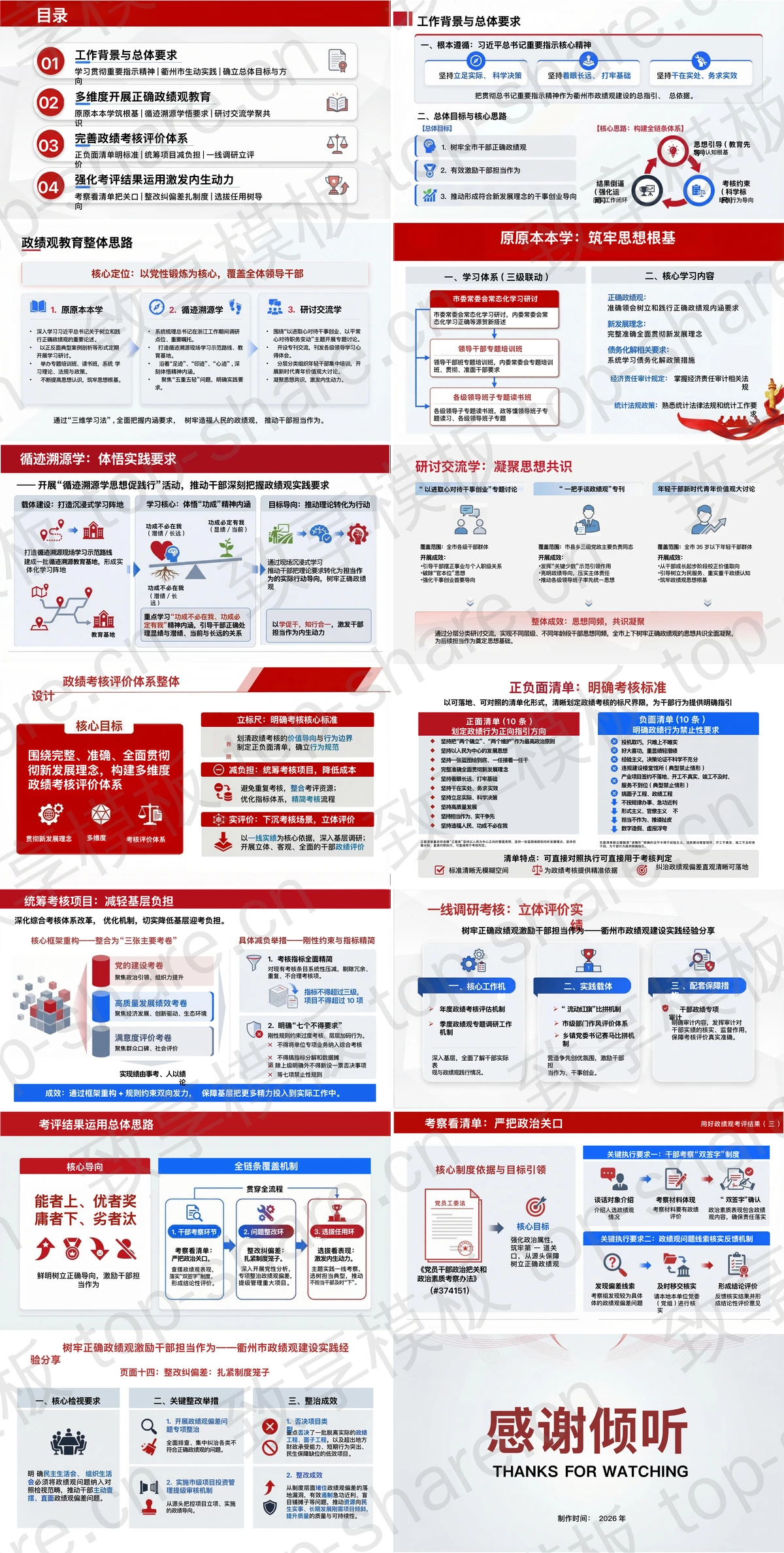 图片[2]-树牢正确政绩观绩观建设实践经验分享PPT下载 - 致享TOP-SHARE-致享TOP-SHARE
