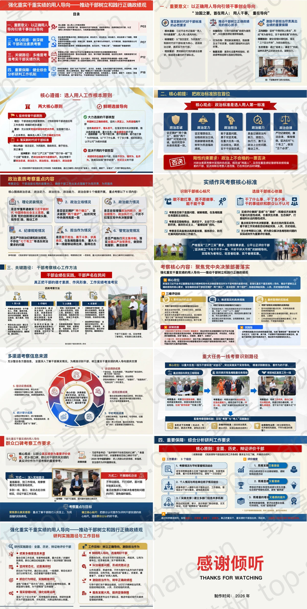 图片[2]-强化重实千重实绩的用人导向推动千部树立和践行正确政绩观PPT - 致享TOP-SHARE-致享TOP-SHARE