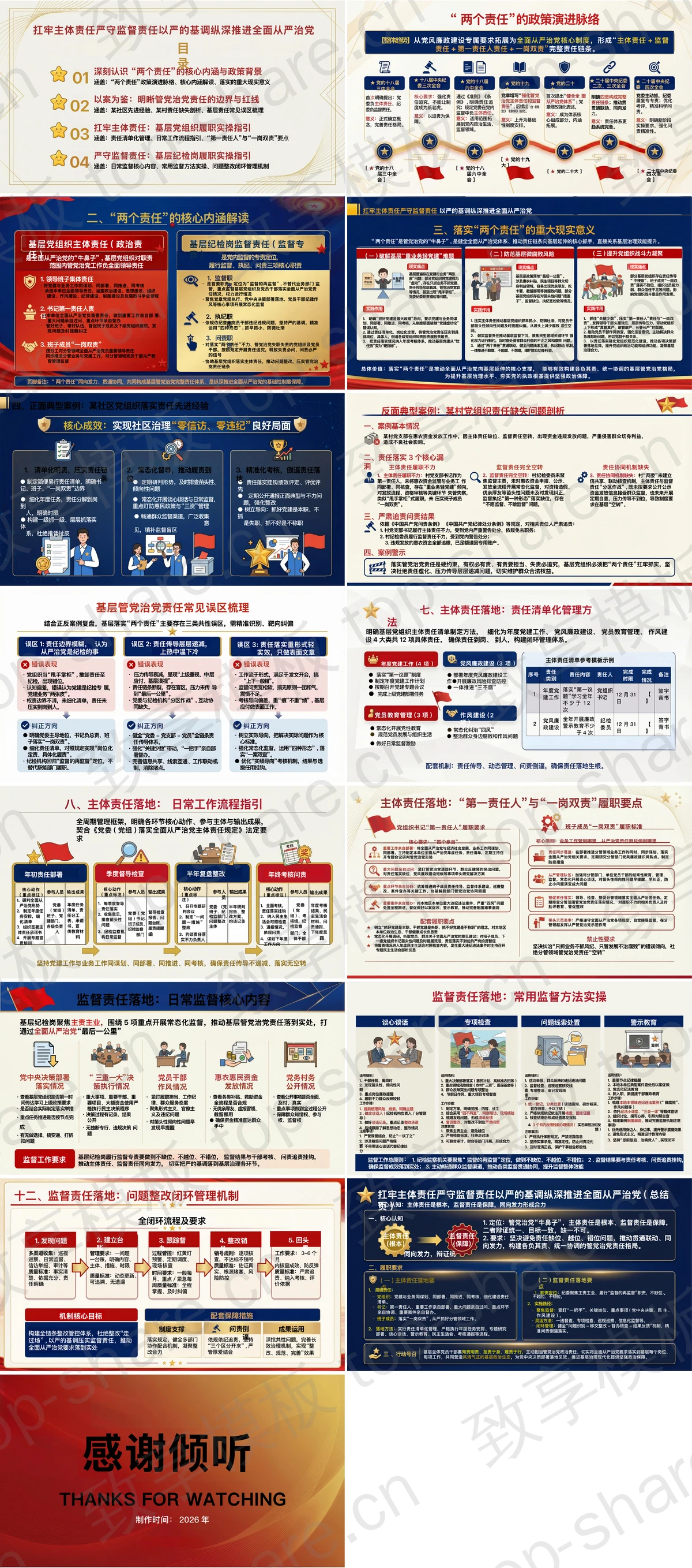图片[2]-扛牢主体责任严守监督责任PPT下载 - 致享TOP-SHARE-致享TOP-SHARE